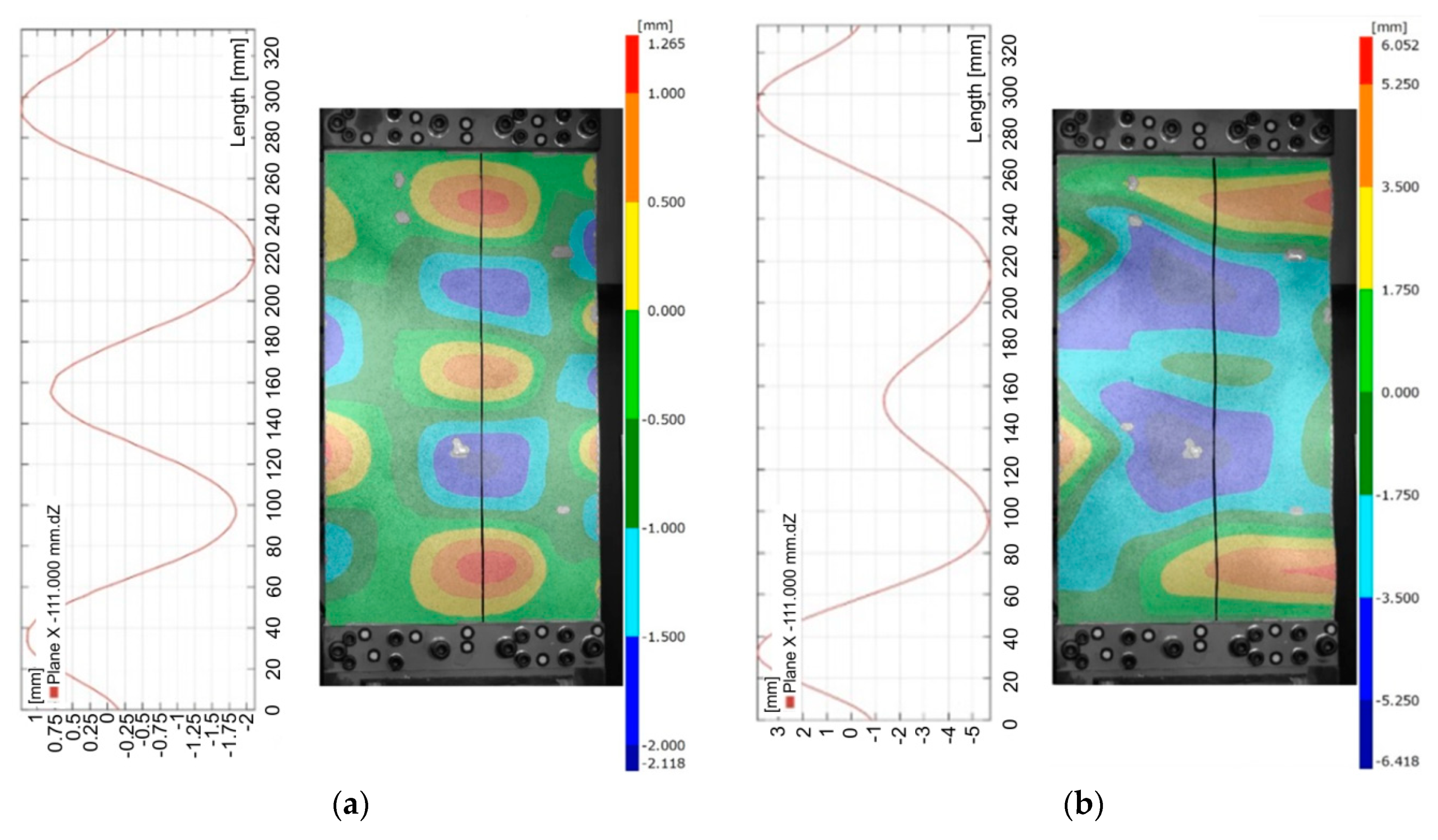 Materials 12 01785 g005