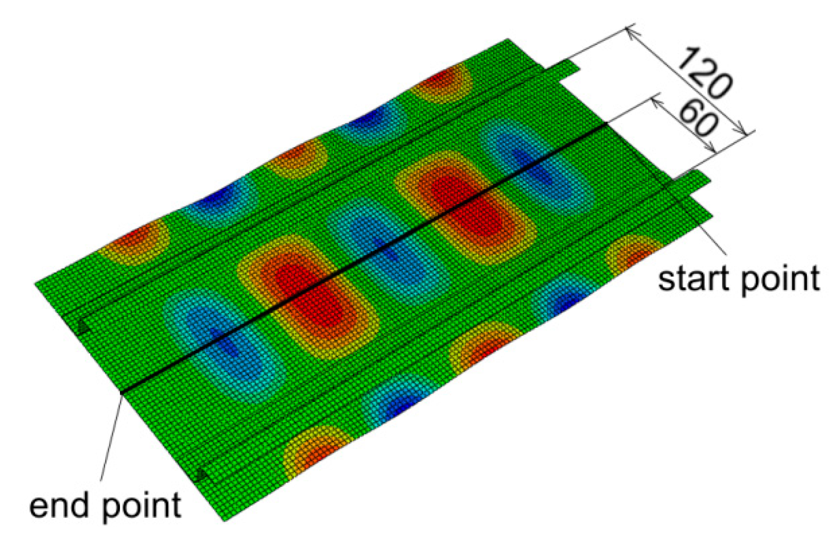 Materials 12 01785 g009