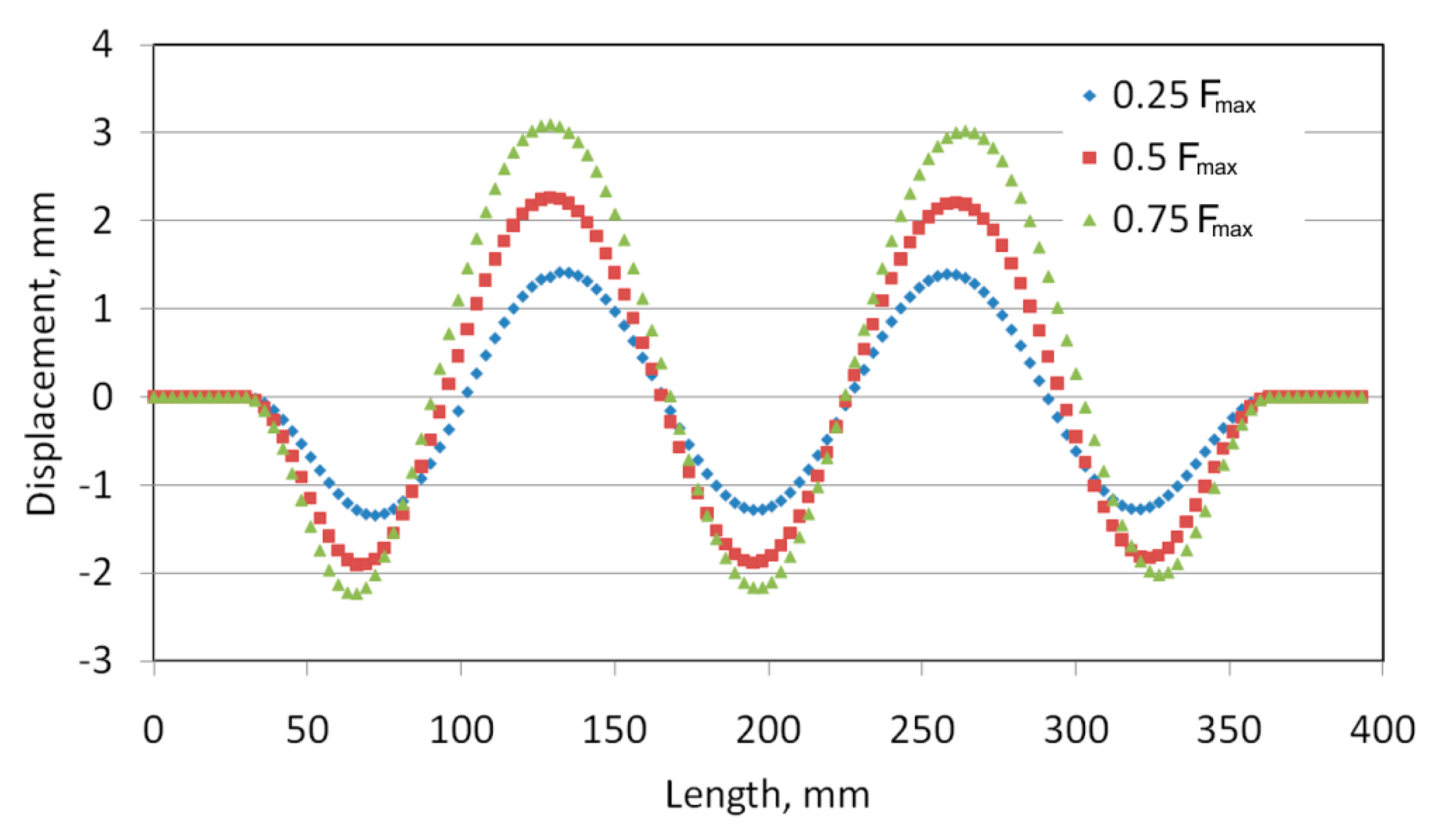Materials 12 01785 g011