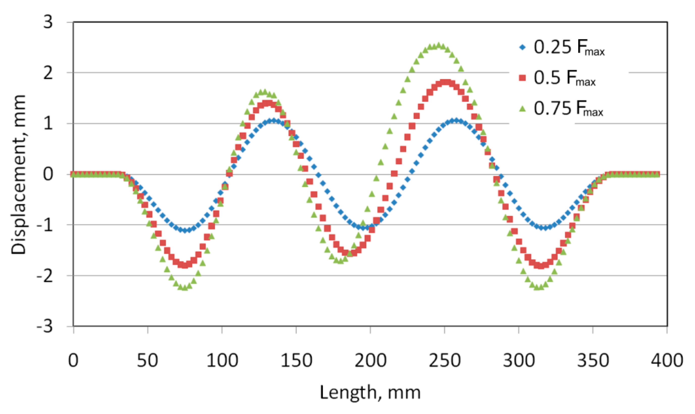 Materials 12 01785 g012