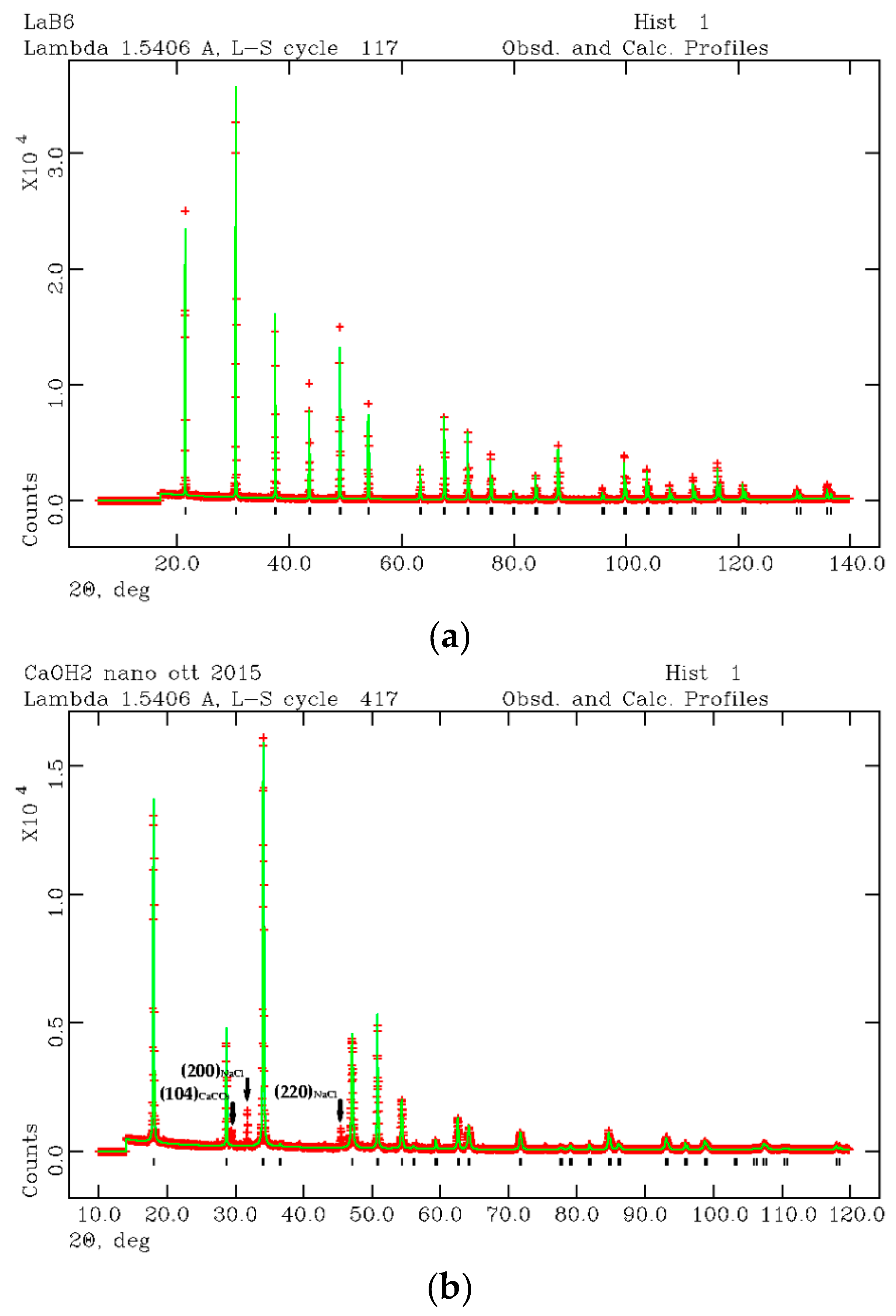 Materials 12 01787 g002