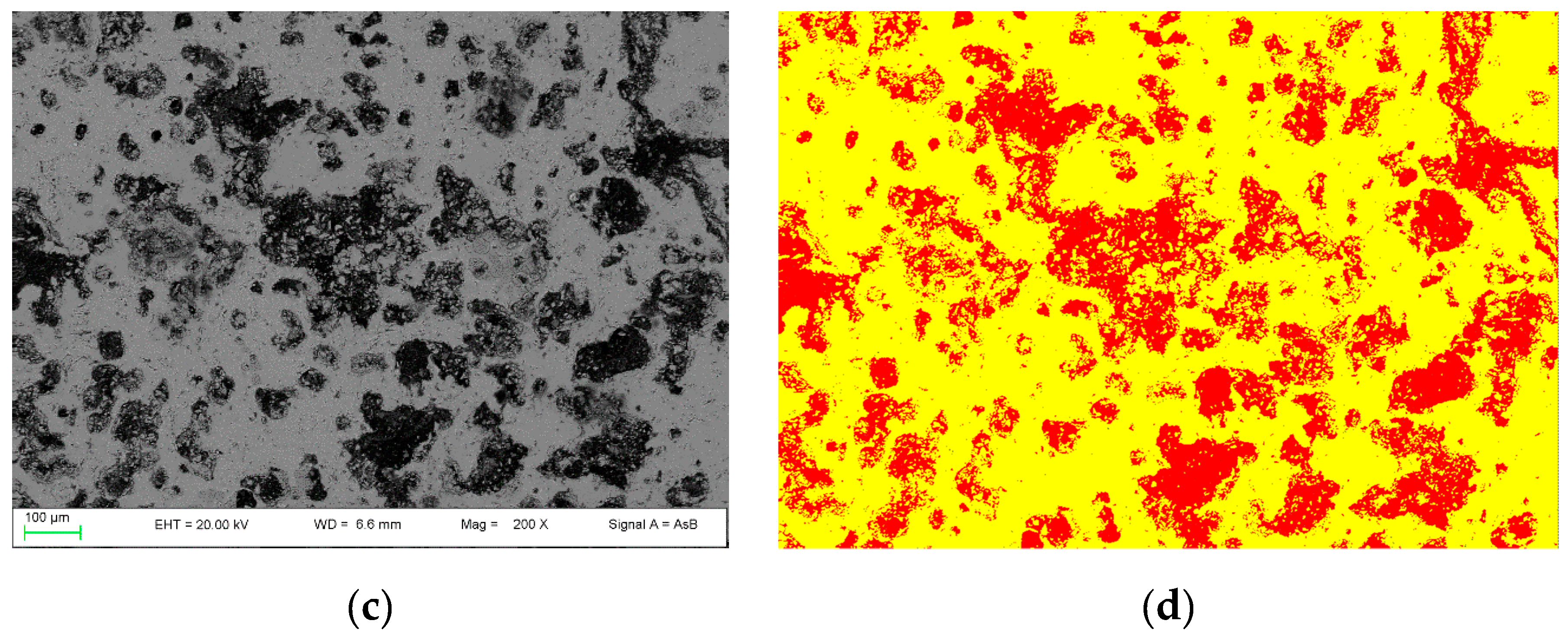 Materials 12 01787 g005b