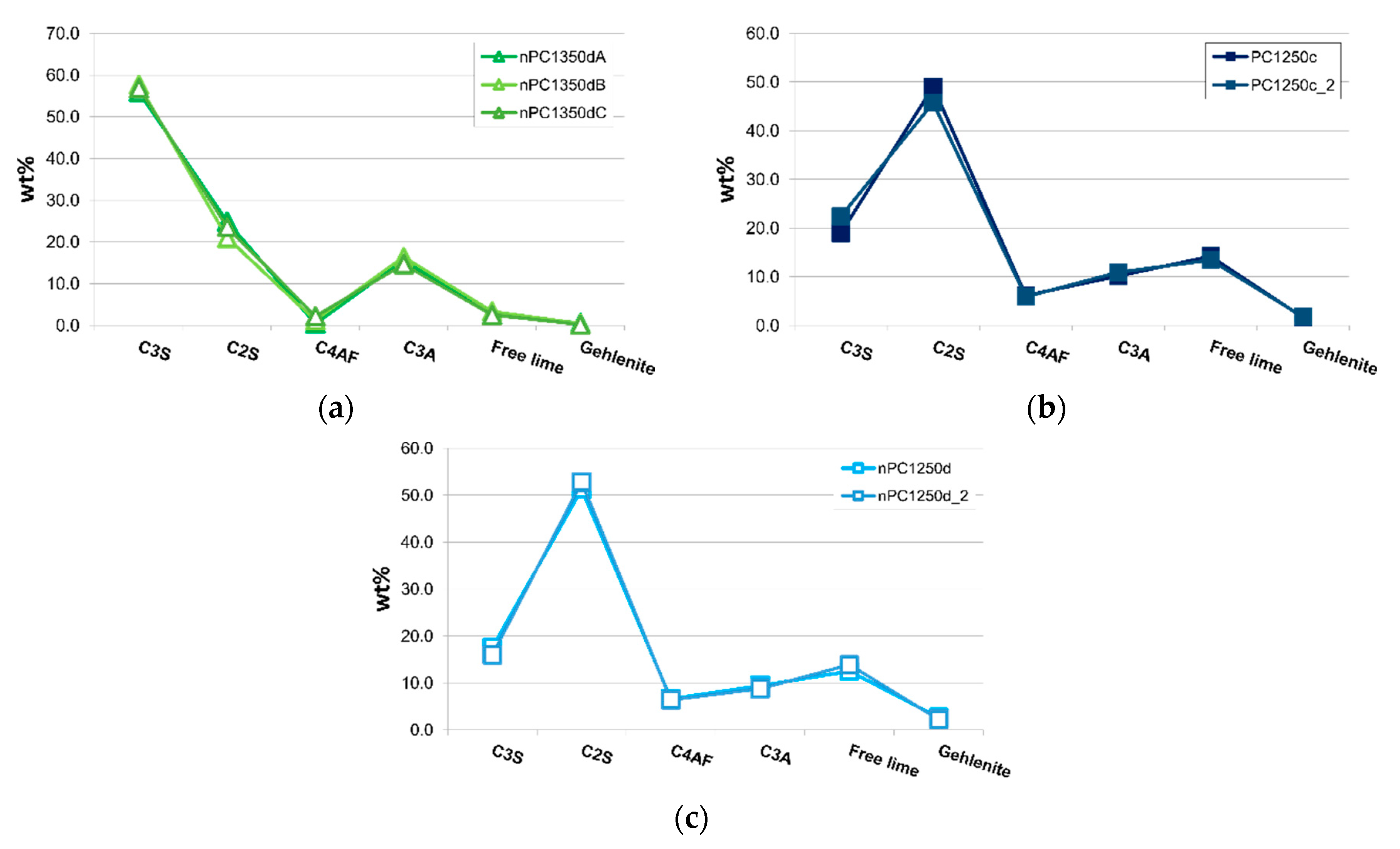 Materials 12 01787 g008
