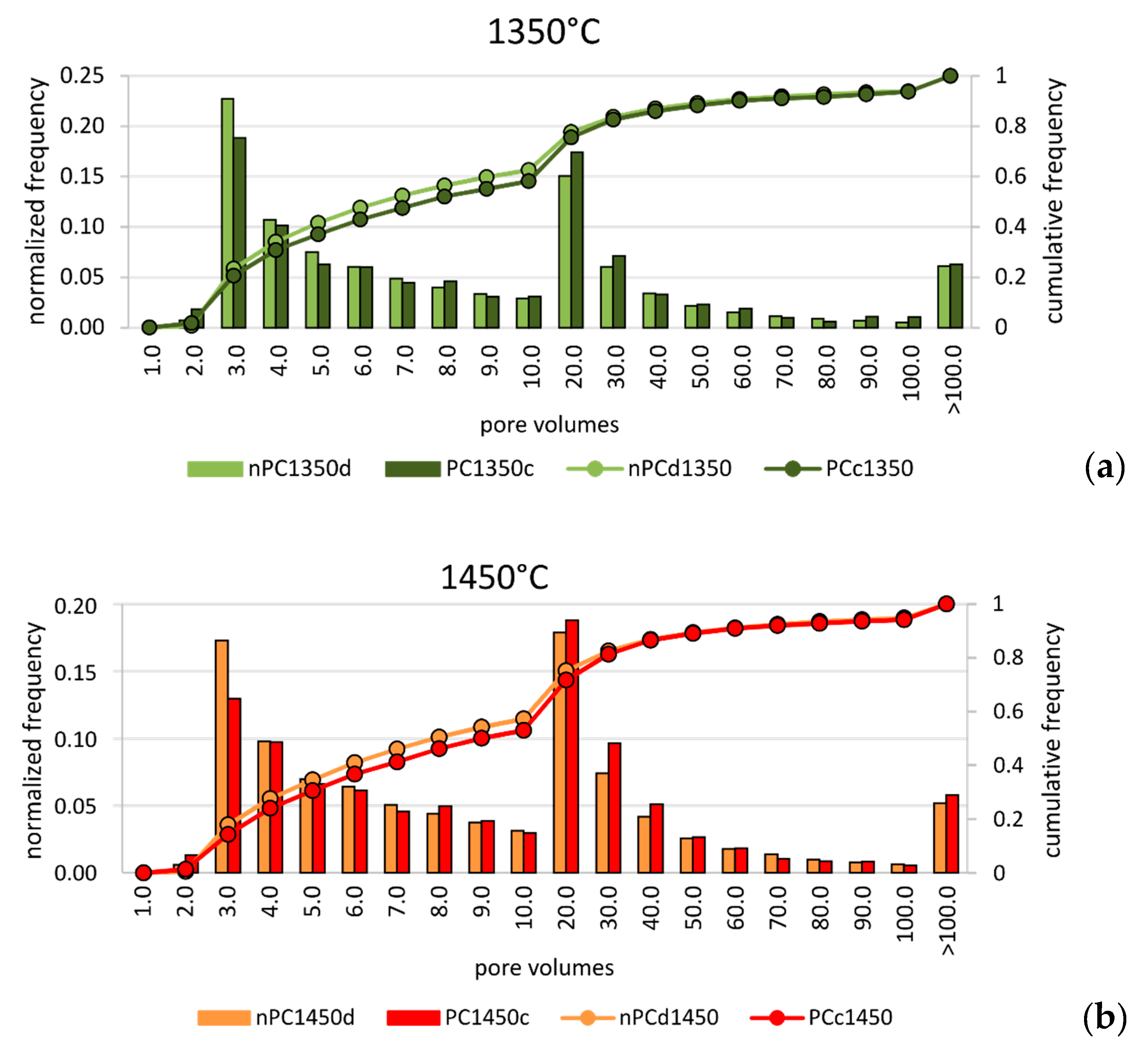 Materials 12 01787 g009