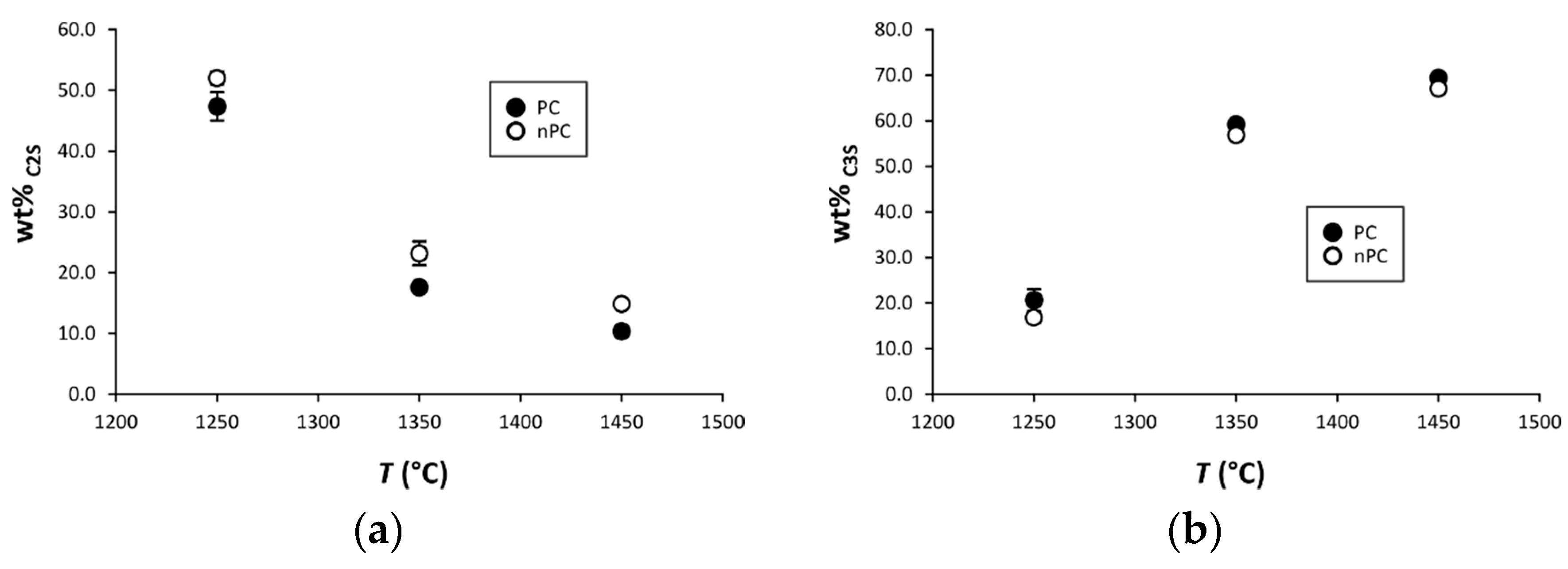 Materials 12 01787 g011