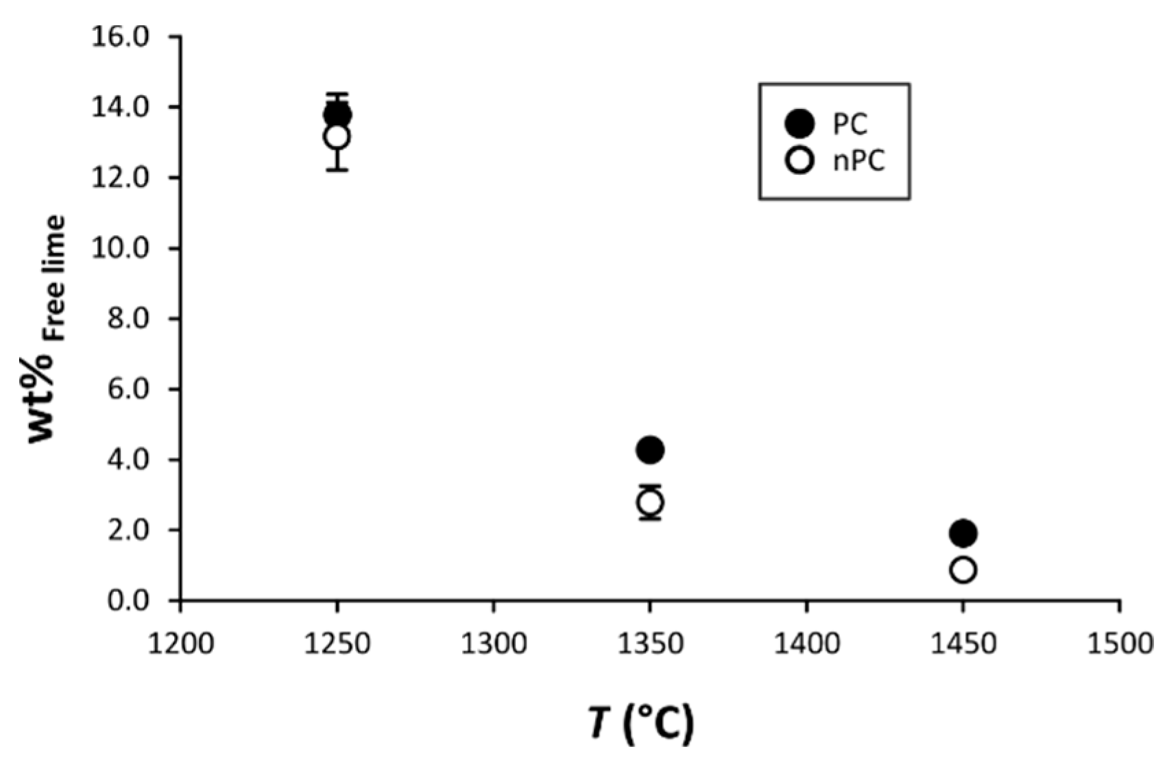 Materials 12 01787 g012