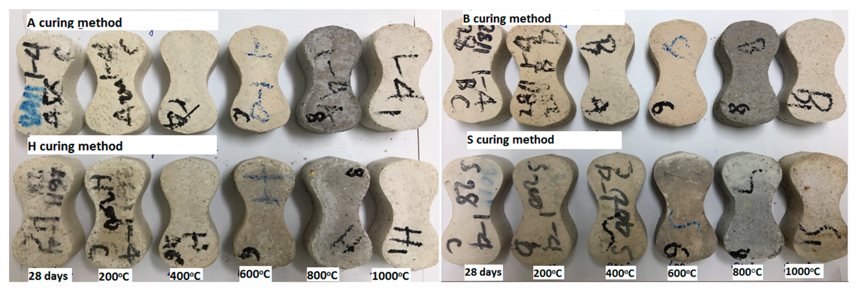 Materials 12 01789 g003 Materials 12 01789 g003