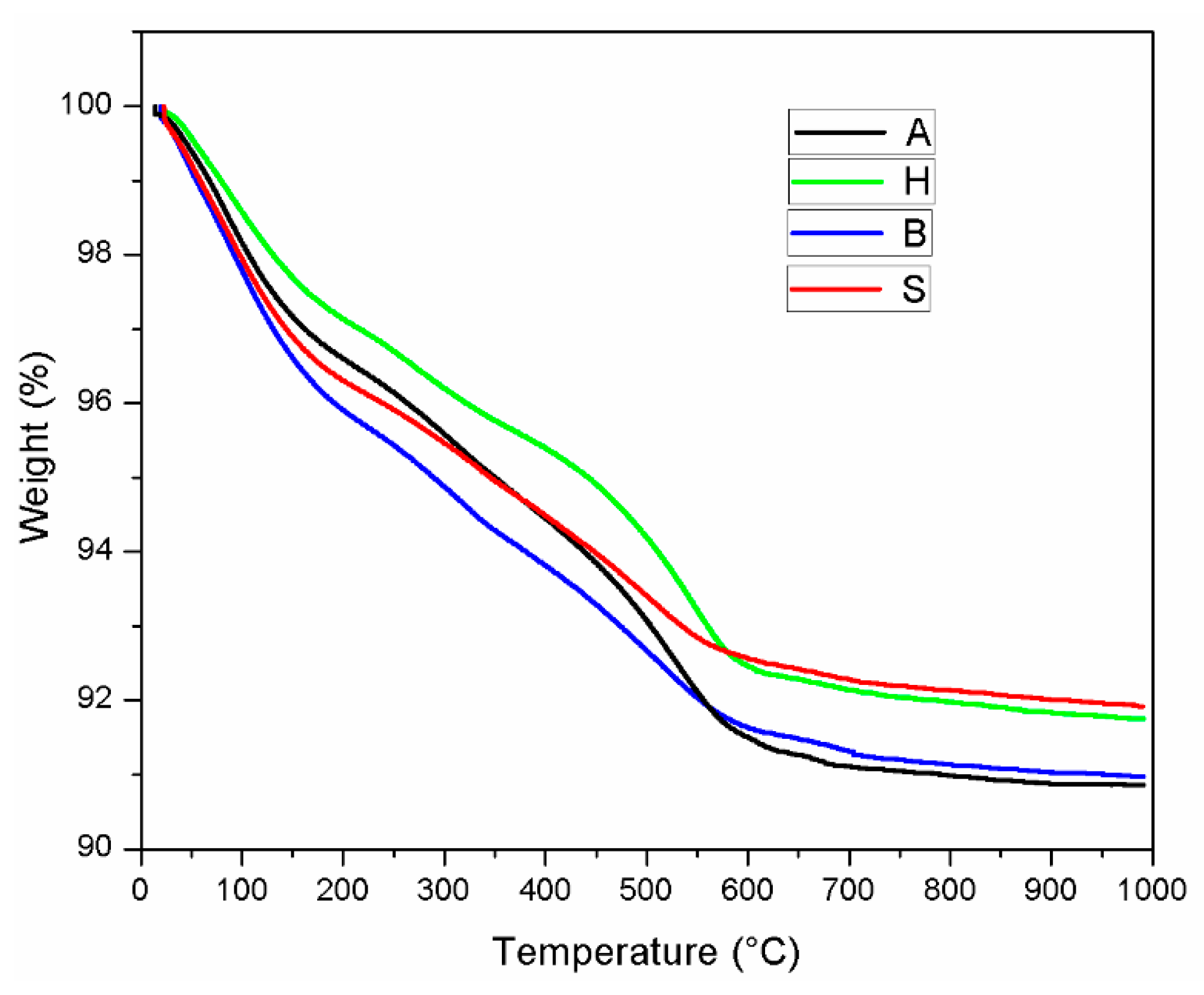 Materials 12 01789 g006 Materials 12 01789 g006