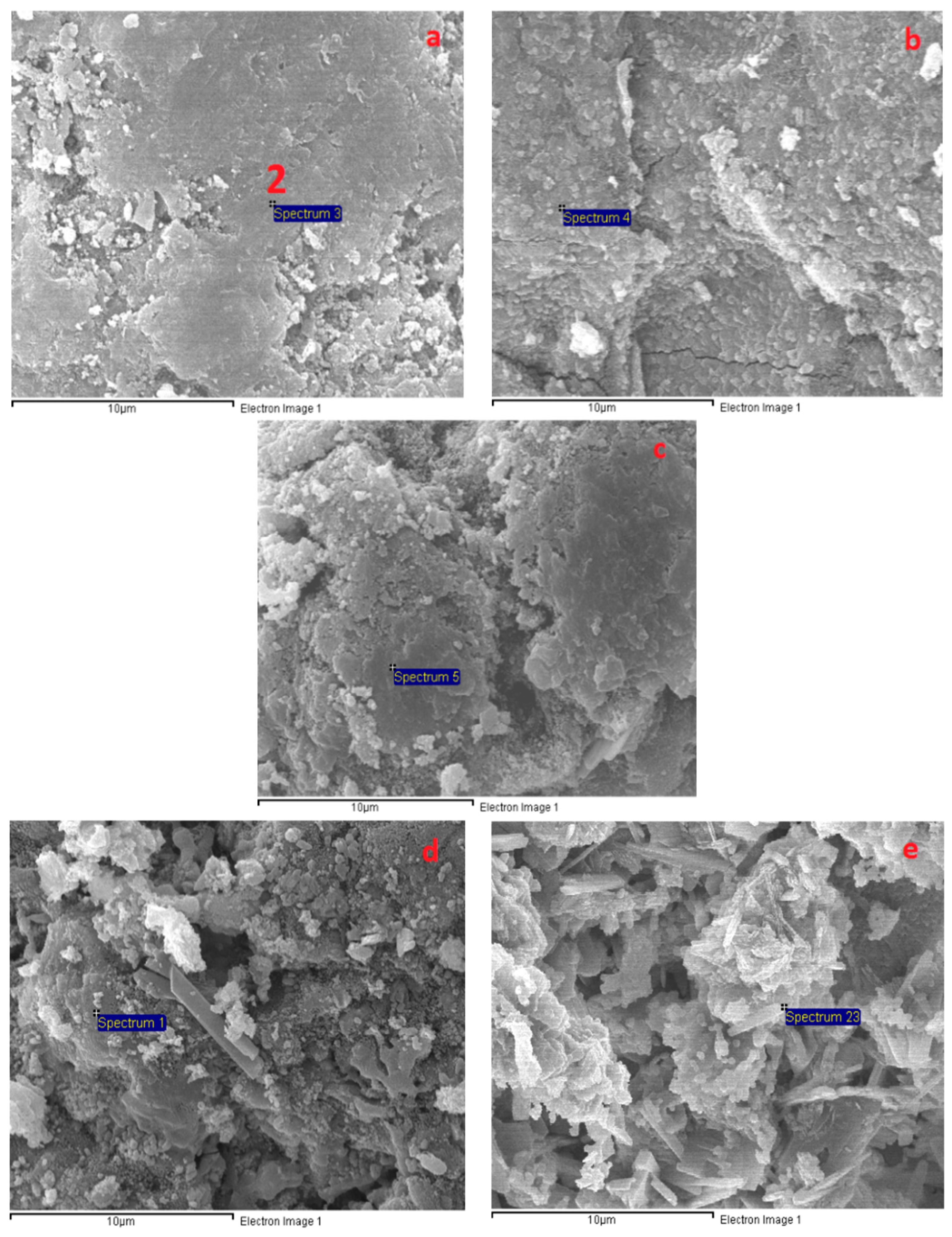 Materials 12 01789 g009 Materials 12 01789 g009