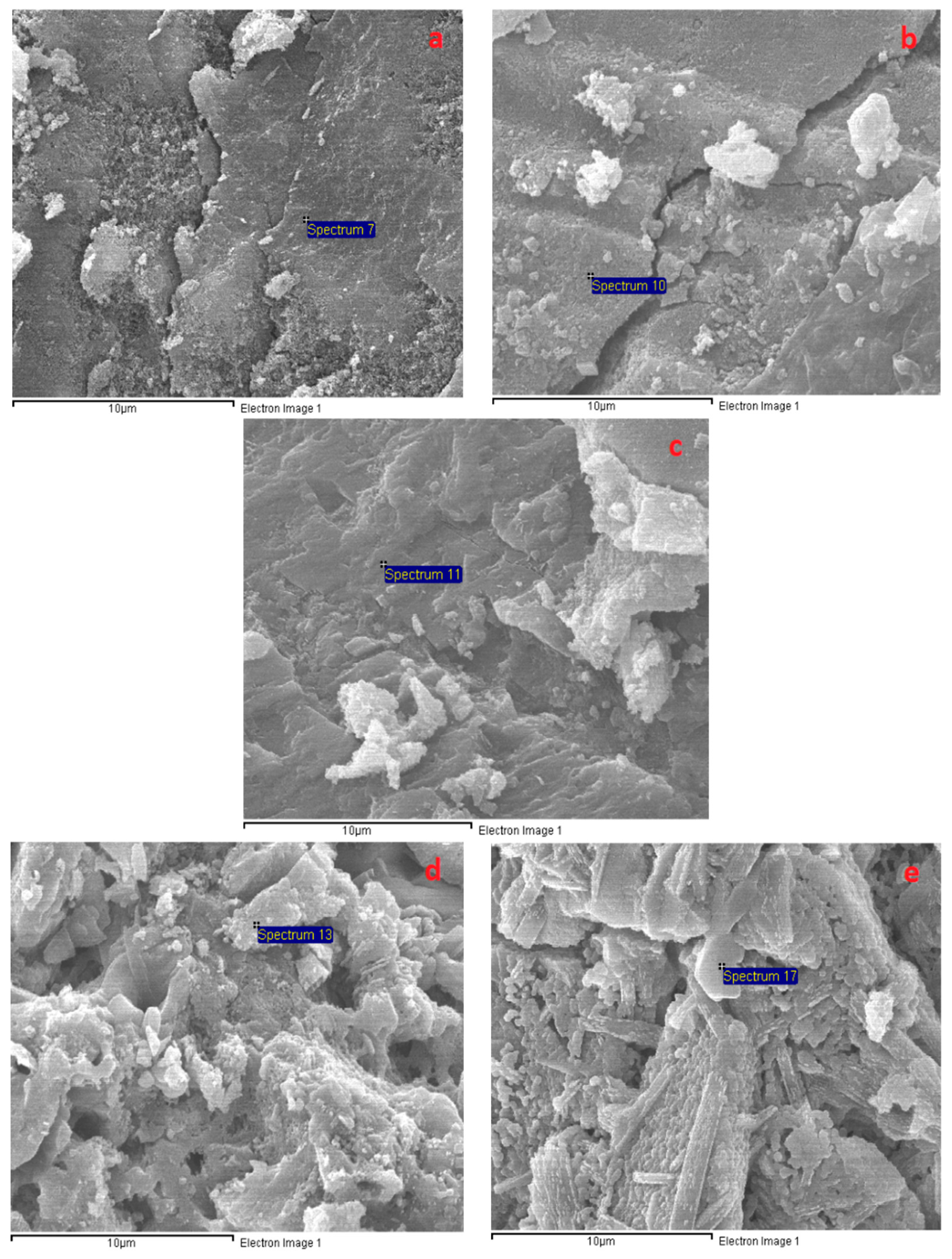 Materials 12 01789 g012 Materials 12 01789 g012