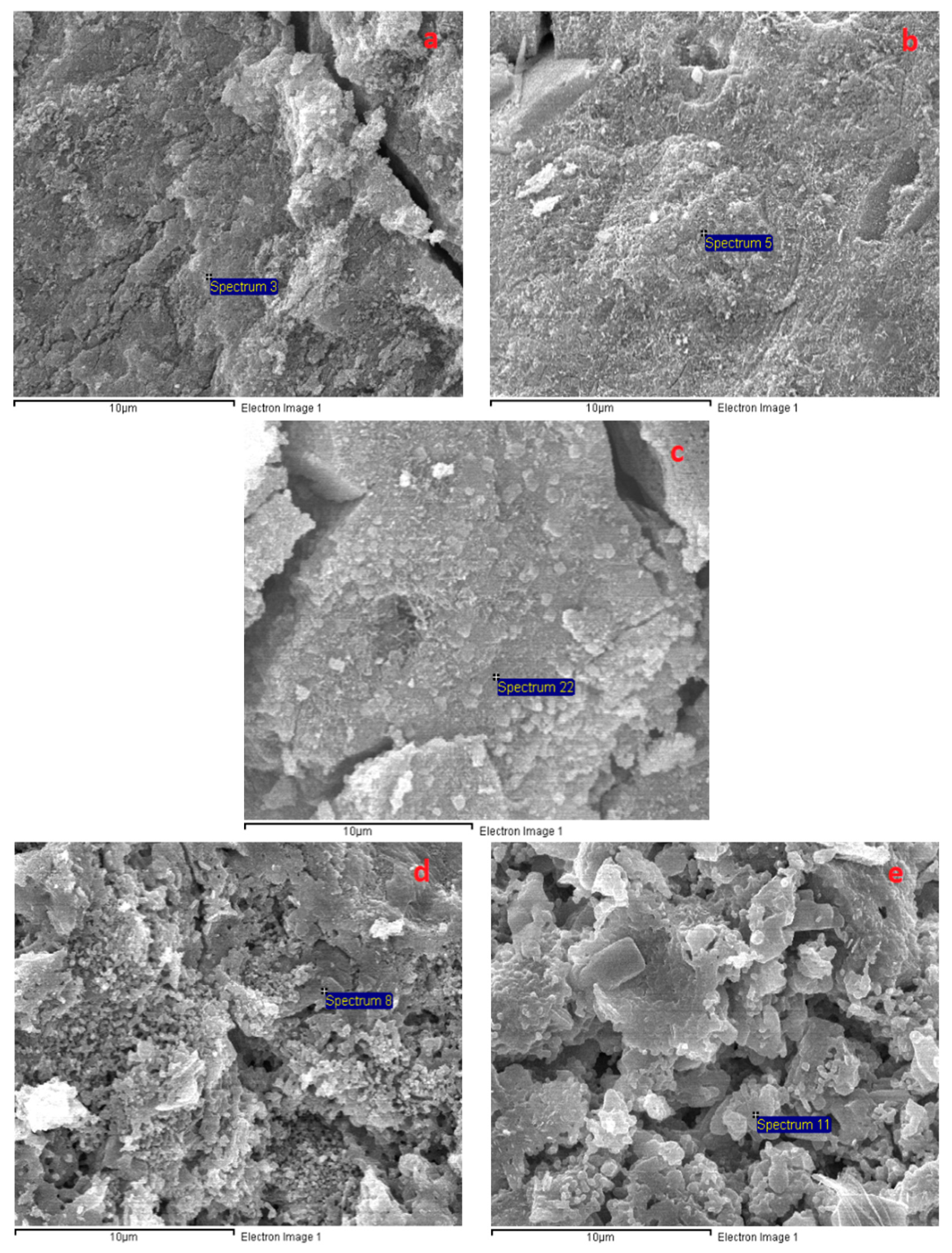 Materials 12 01789 g013 Materials 12 01789 g013