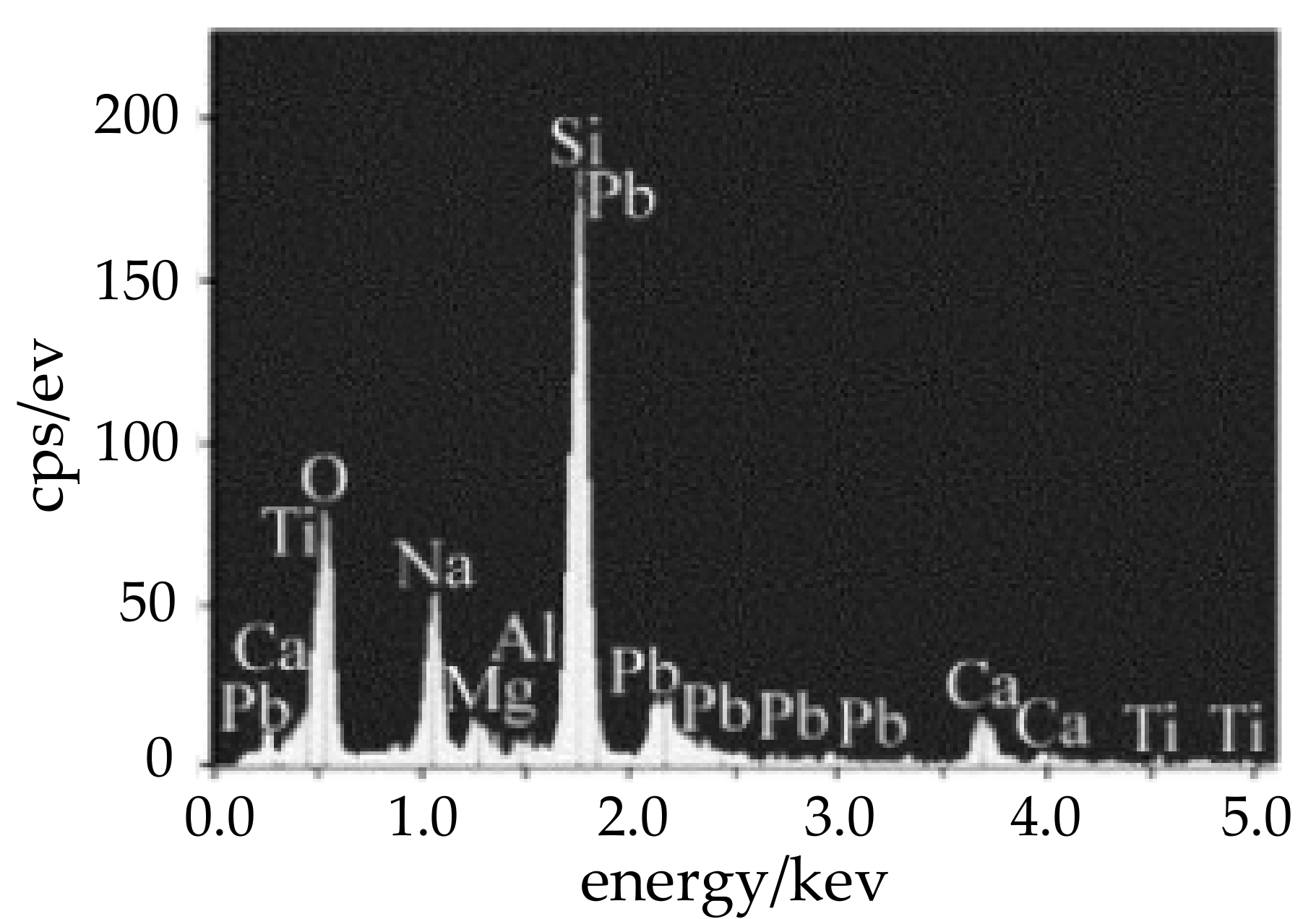 Materials 12 01790 g006