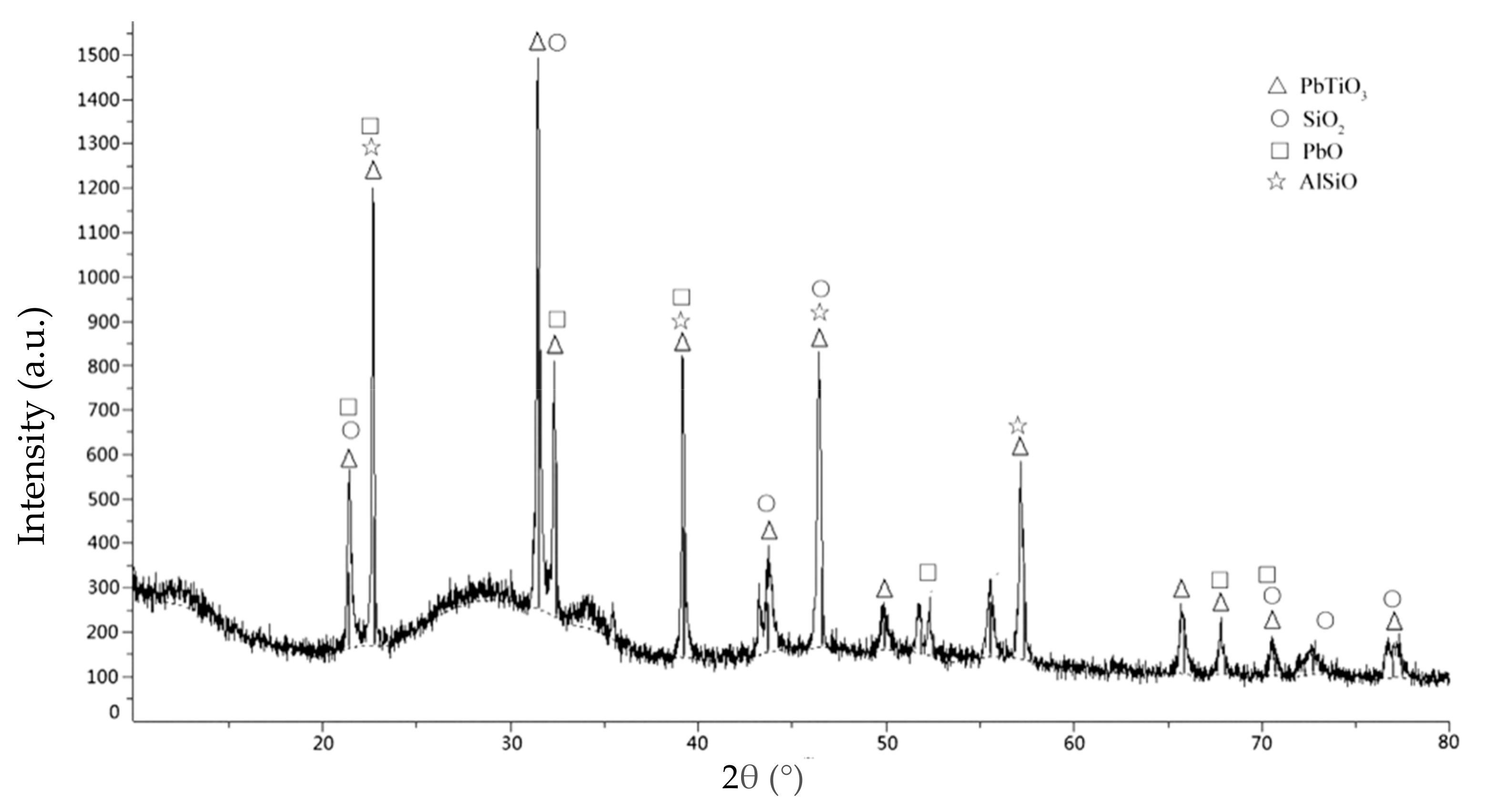 Materials 12 01790 g007