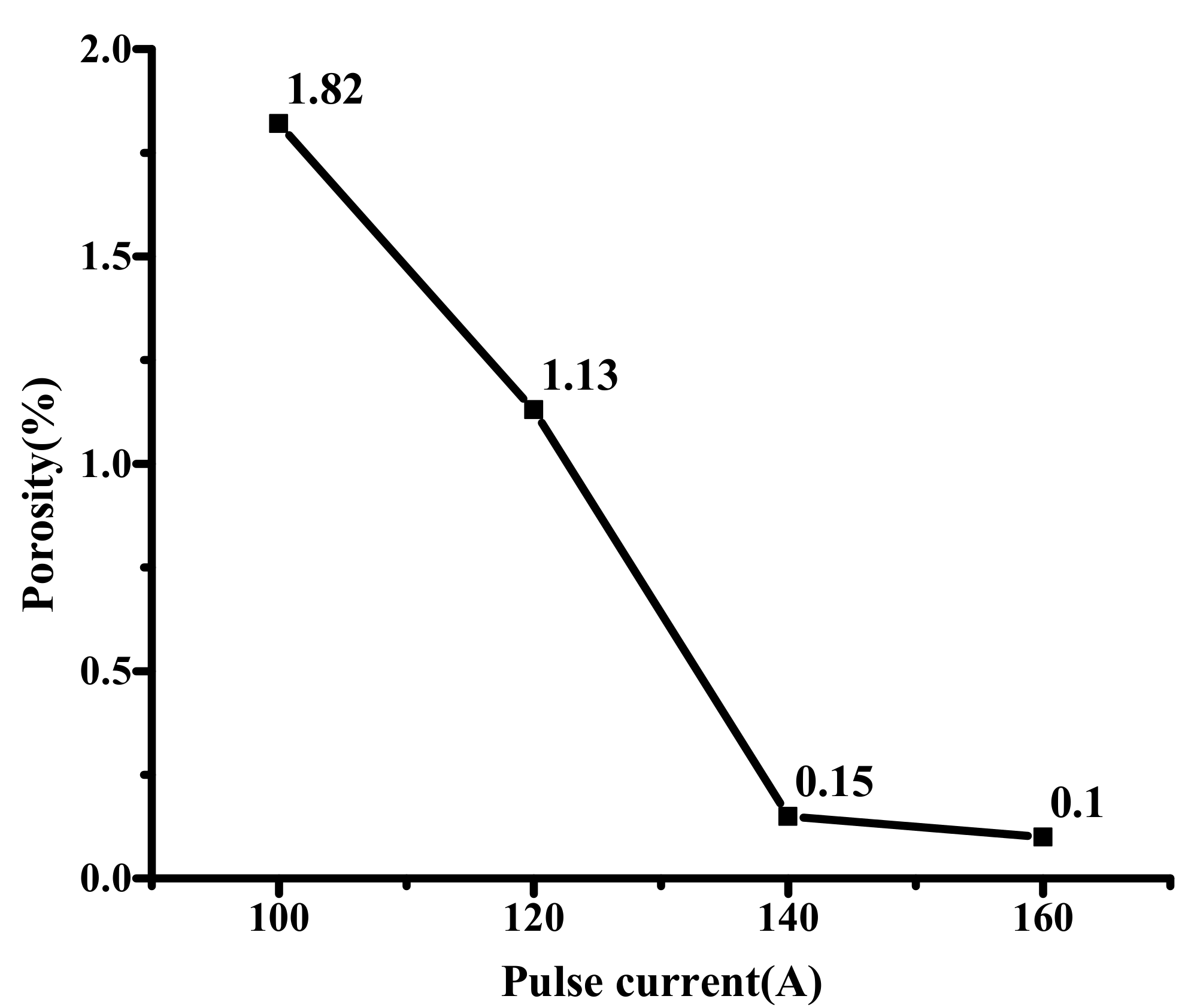 Materials 12 01790 g009