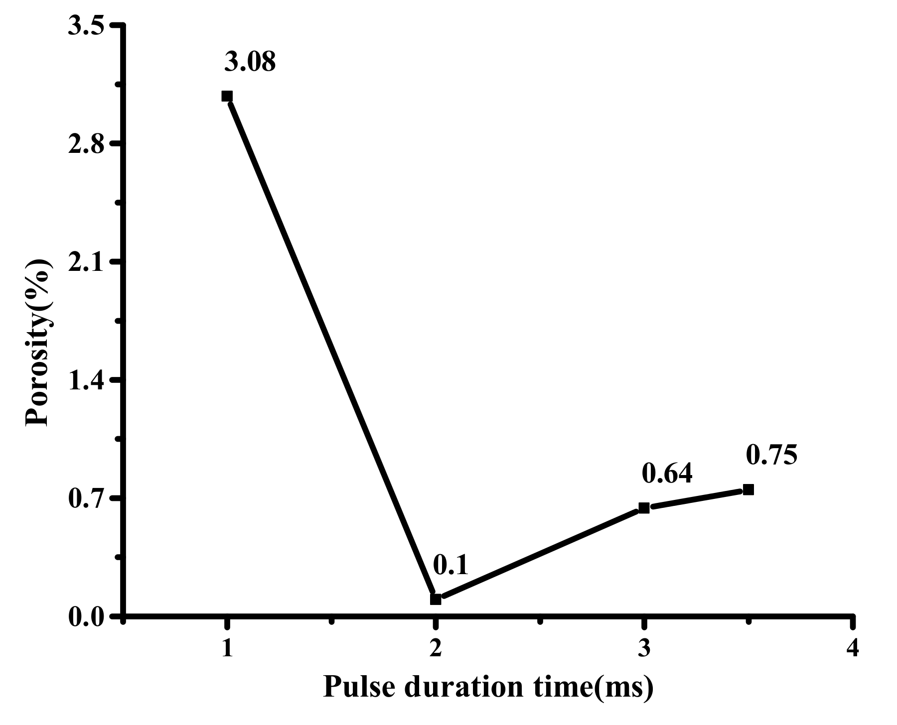 Materials 12 01790 g011