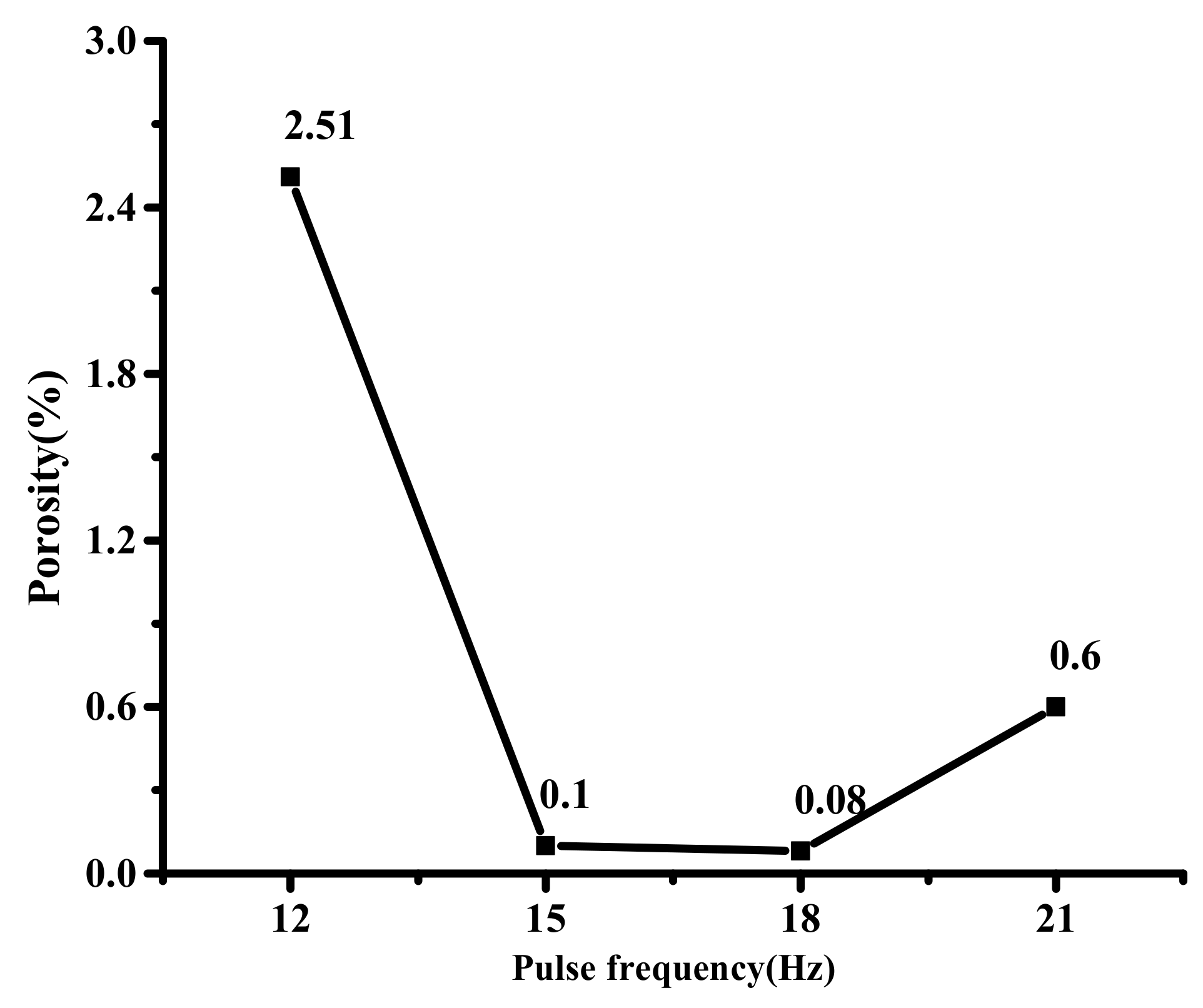 Materials 12 01790 g013