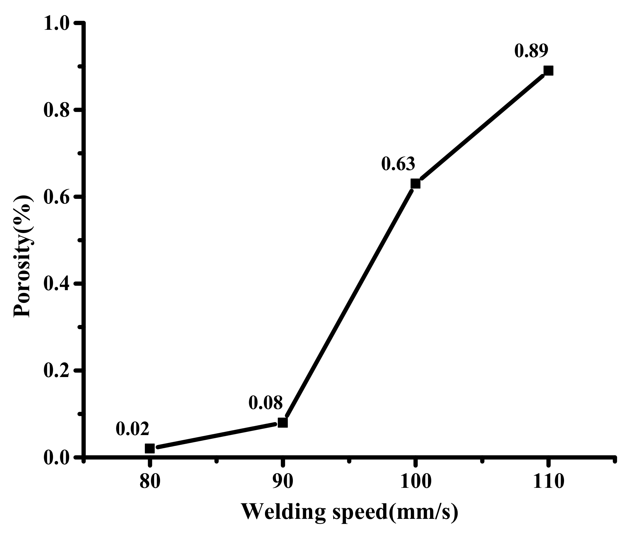 Materials 12 01790 g015