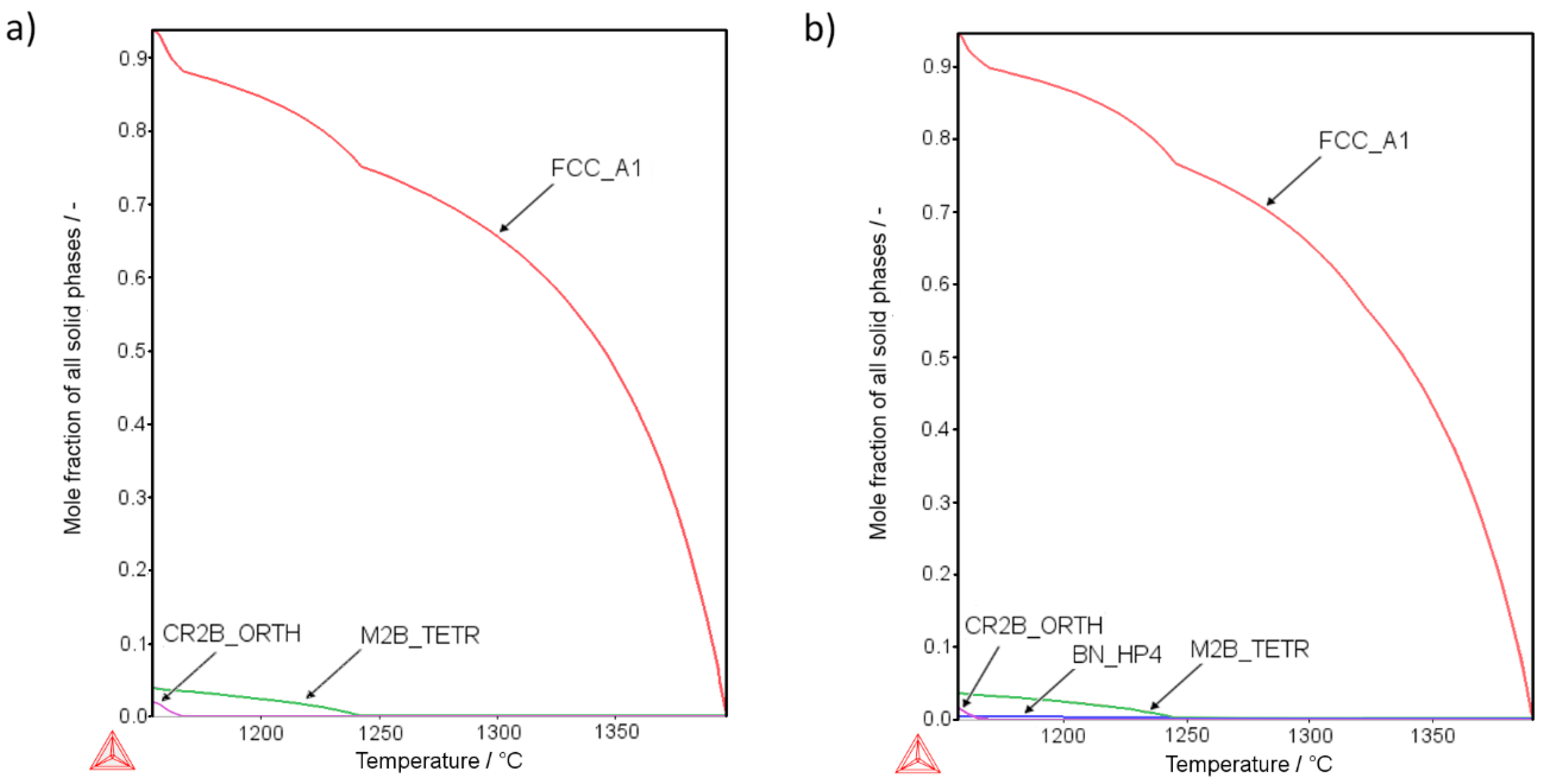Materials 12 01798 g001