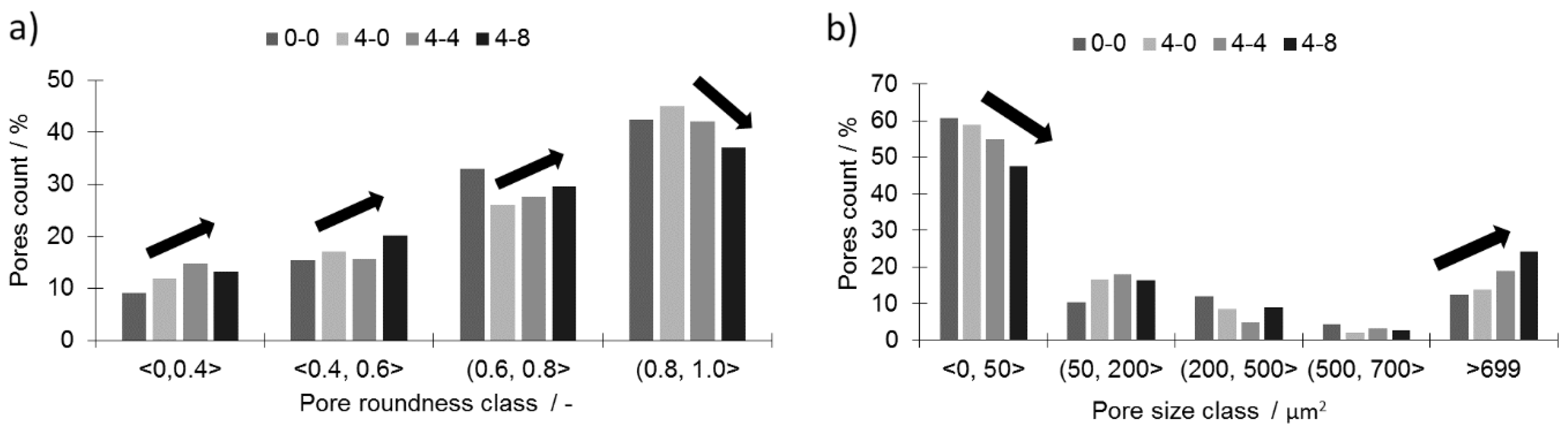 Materials 12 01798 g005