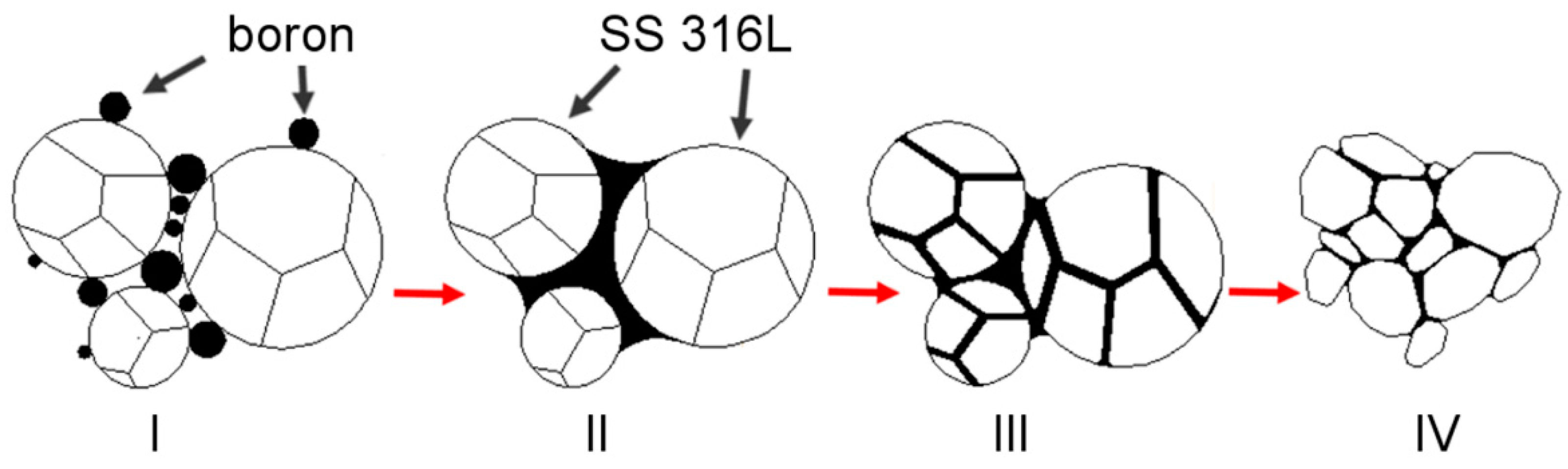 Materials 12 01798 g013