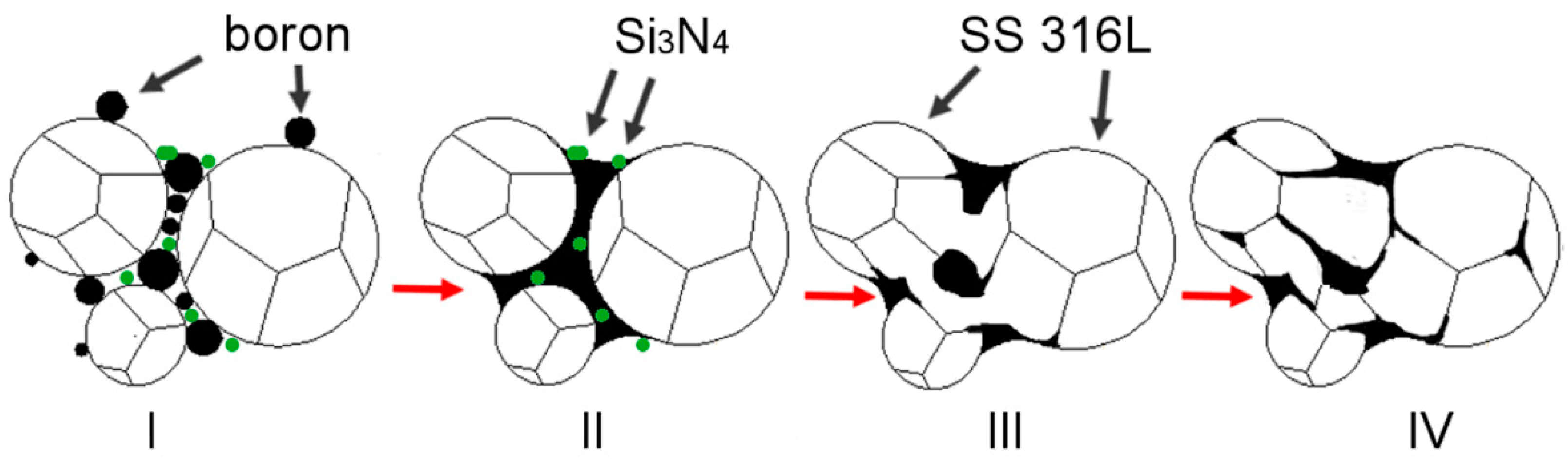 Materials 12 01798 g014