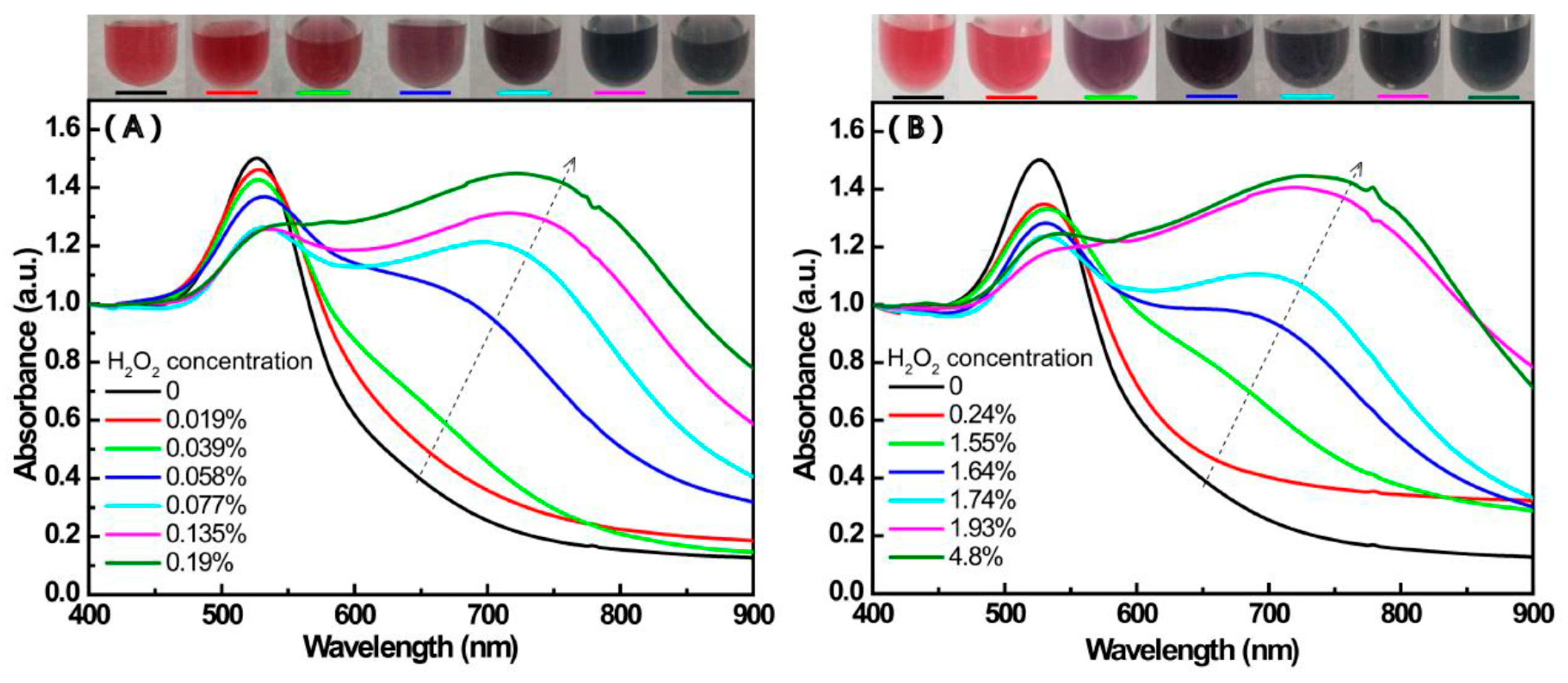 Materials 12 01802 g003 Materials 12 01802 g003