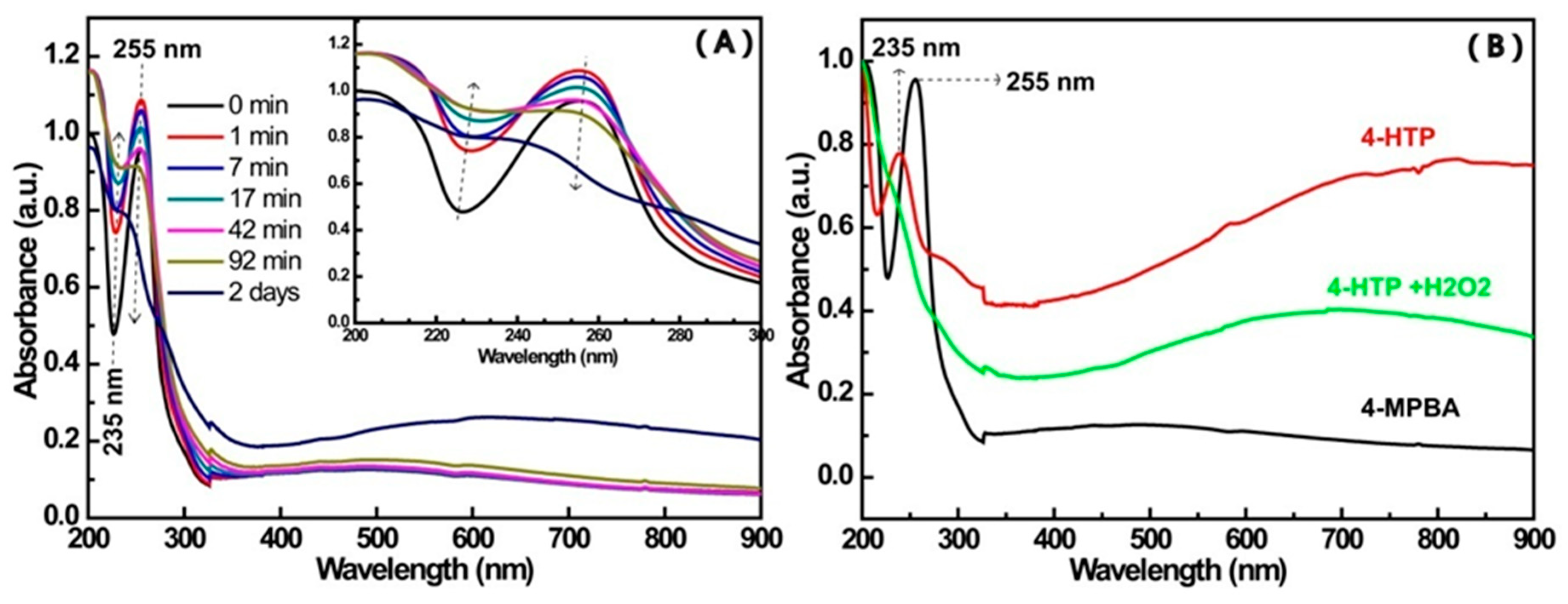 Materials 12 01802 g009 Materials 12 01802 g009