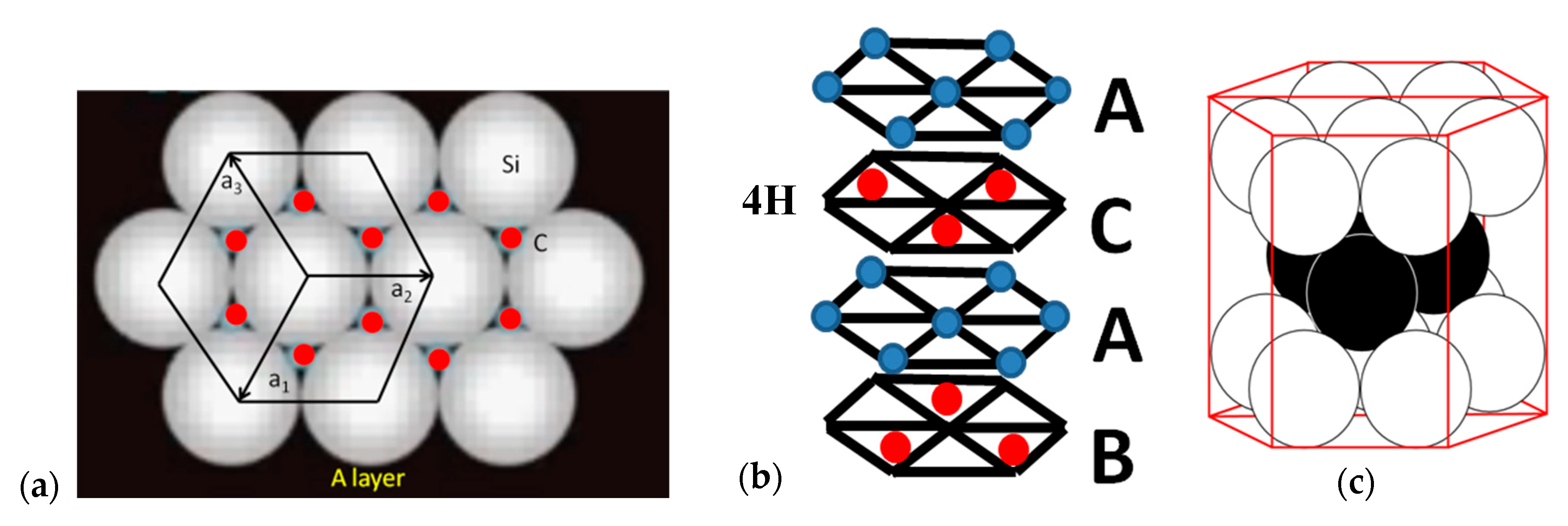 Materials 12 01804 g001