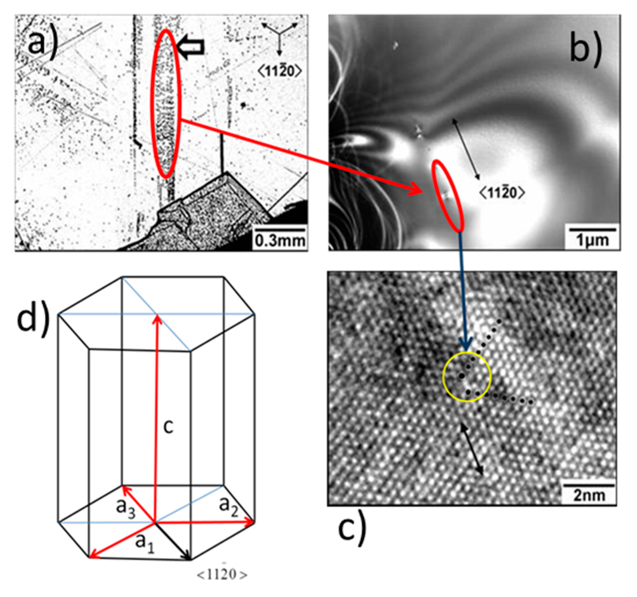 Materials 12 01804 g003