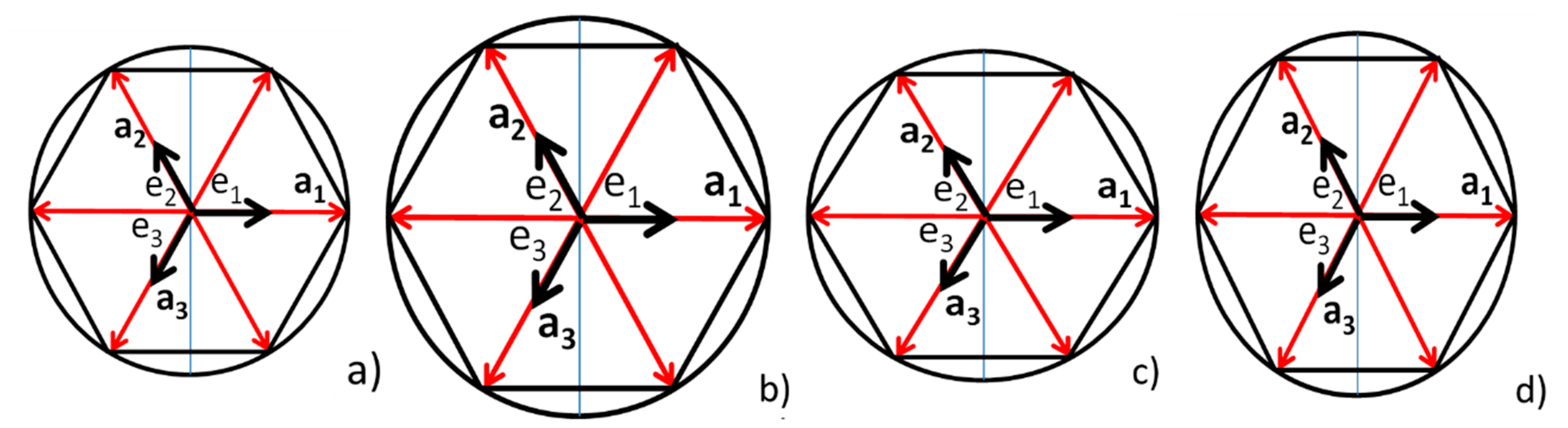 Materials 12 01804 g007