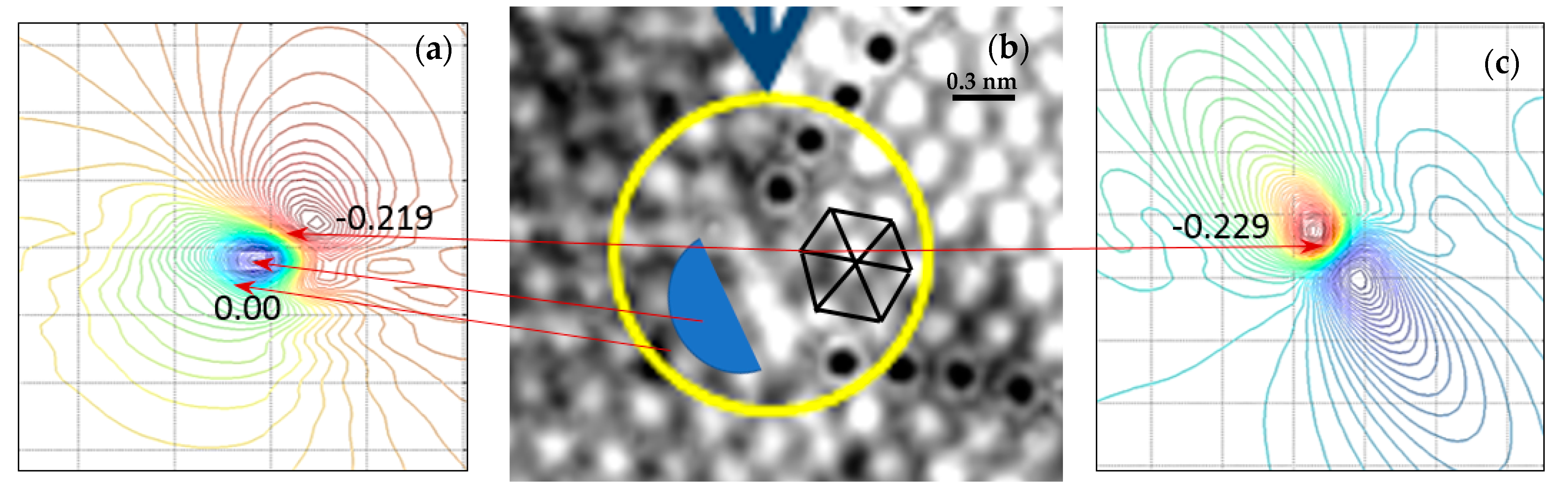 Materials 12 01804 g013