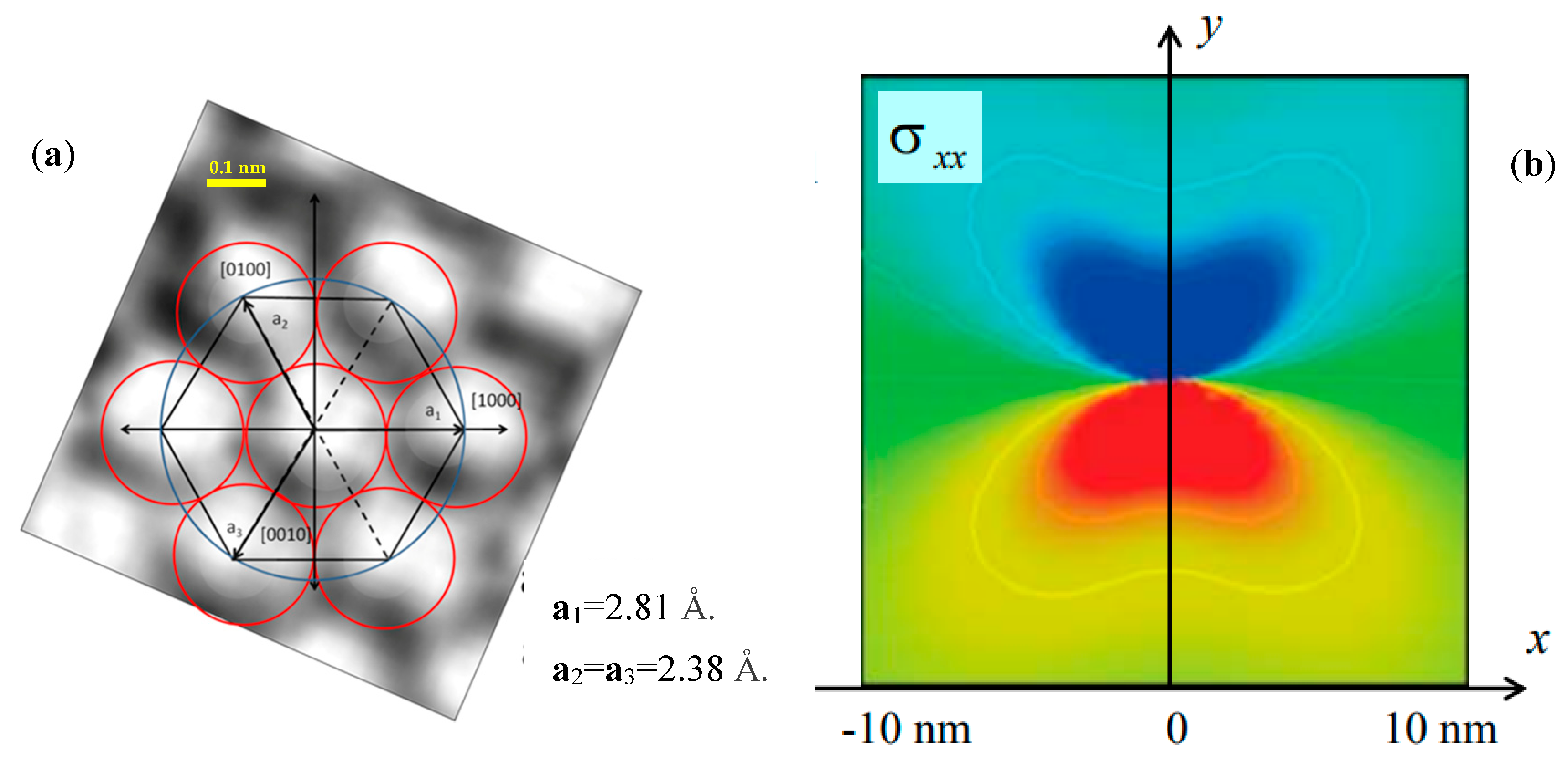Materials 12 01804 g014