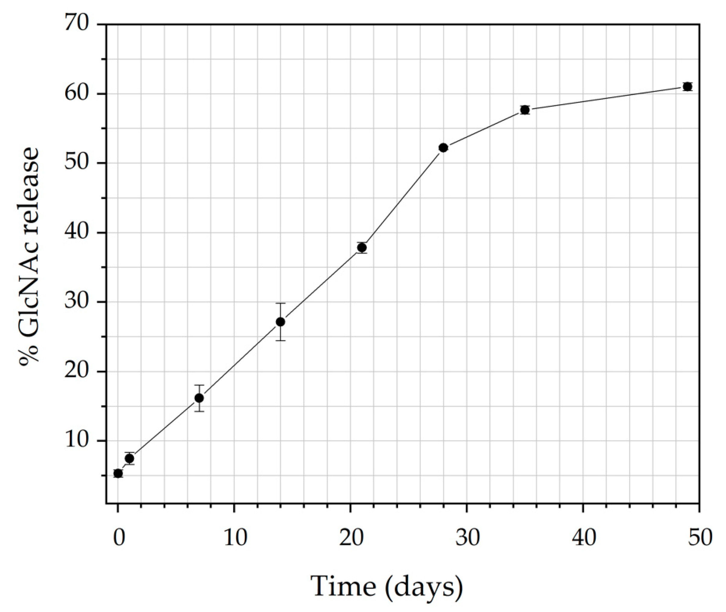Materials 12 01807 g007 Materials 12 01807 g007