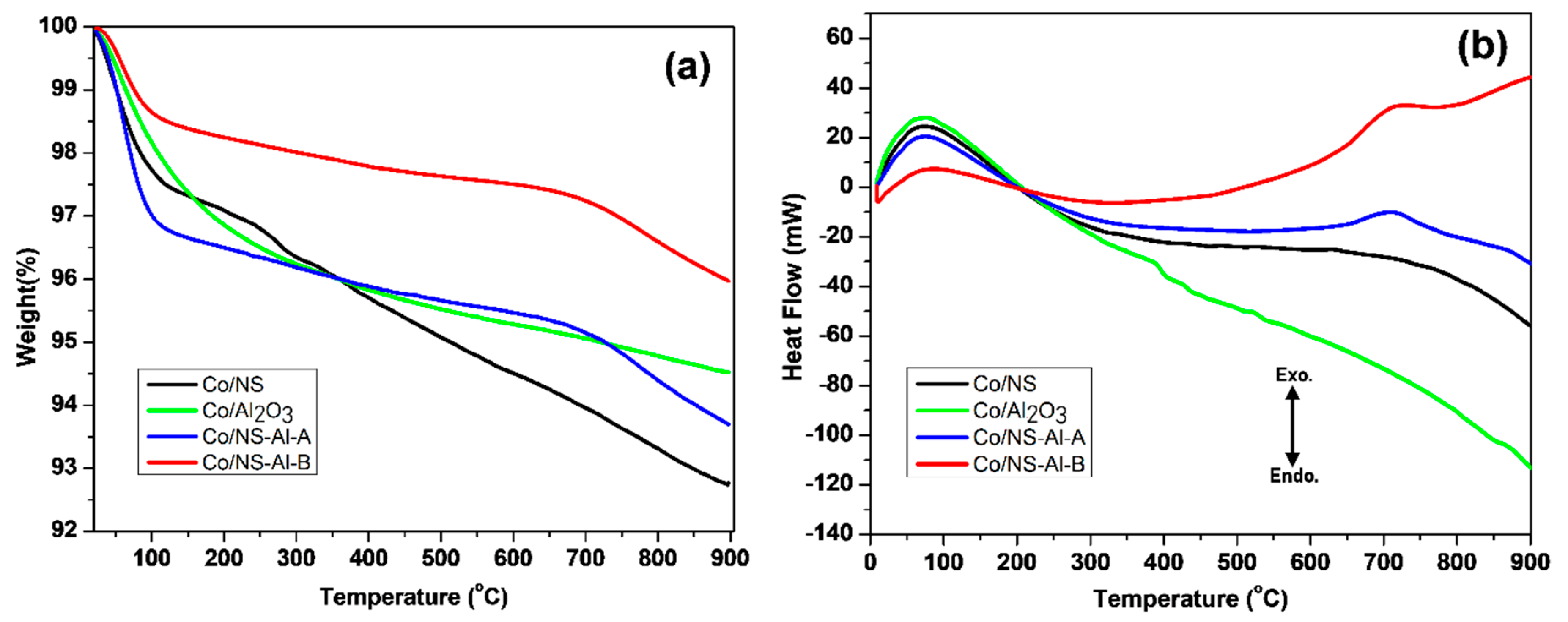 Materials 12 01810 g002 Materials 12 01810 g002