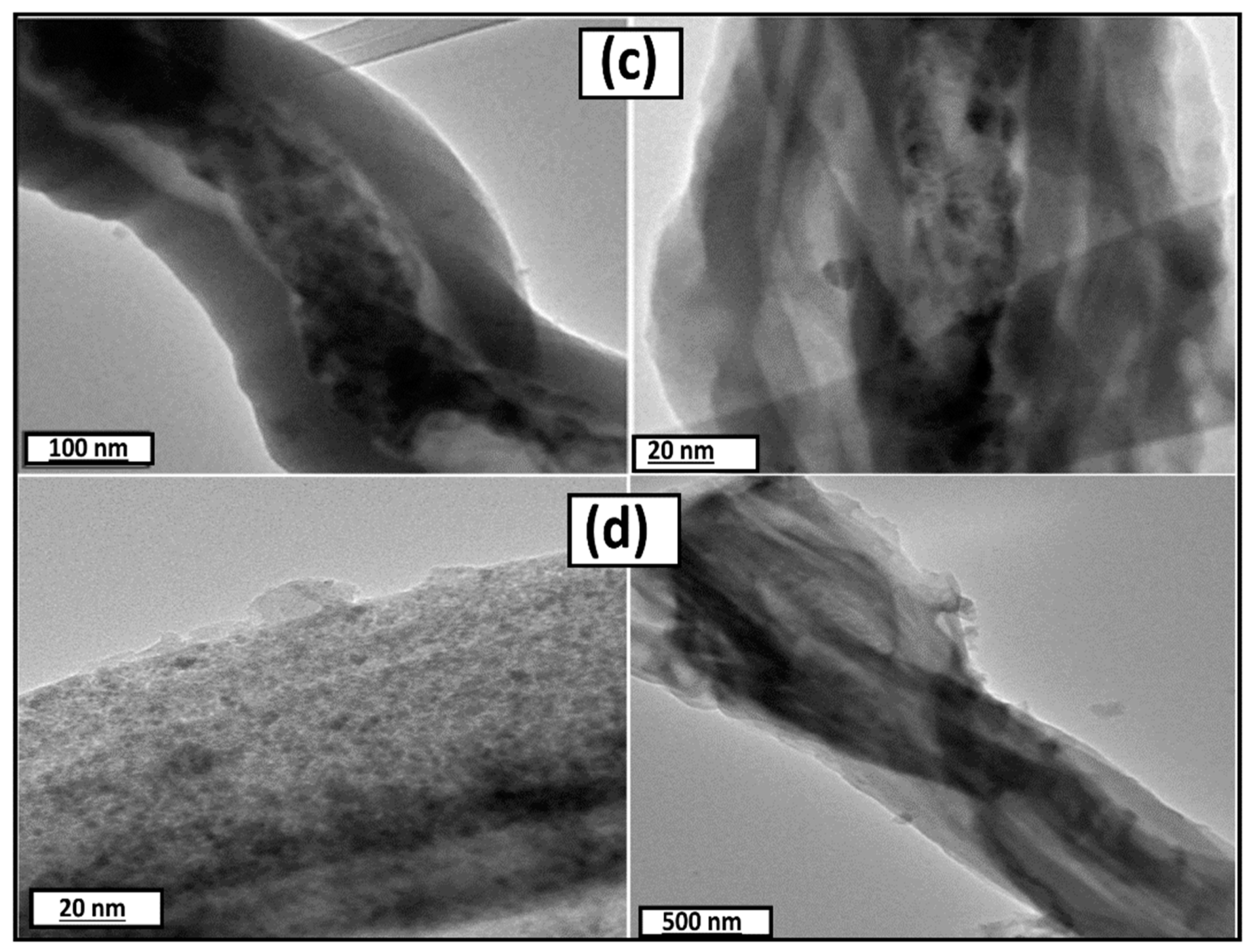 Materials 12 01810 g004b Materials 12 01810 g004b
