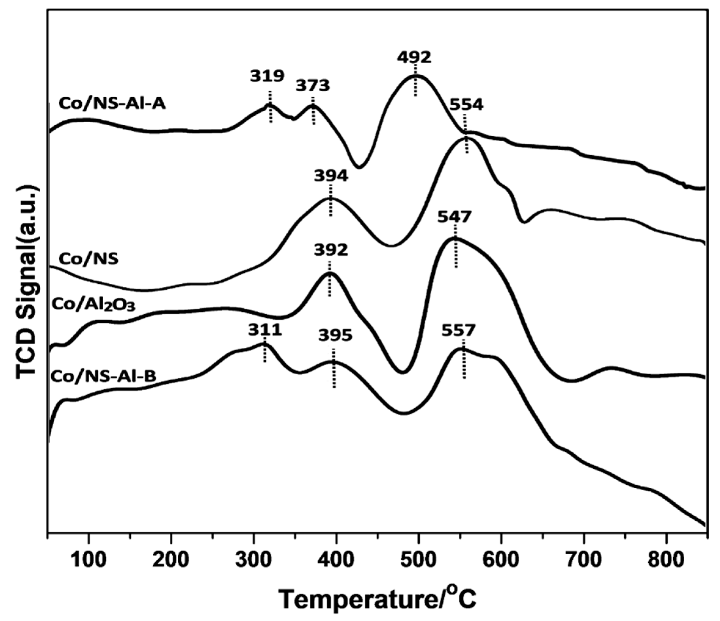 Materials 12 01810 g006 Materials 12 01810 g006