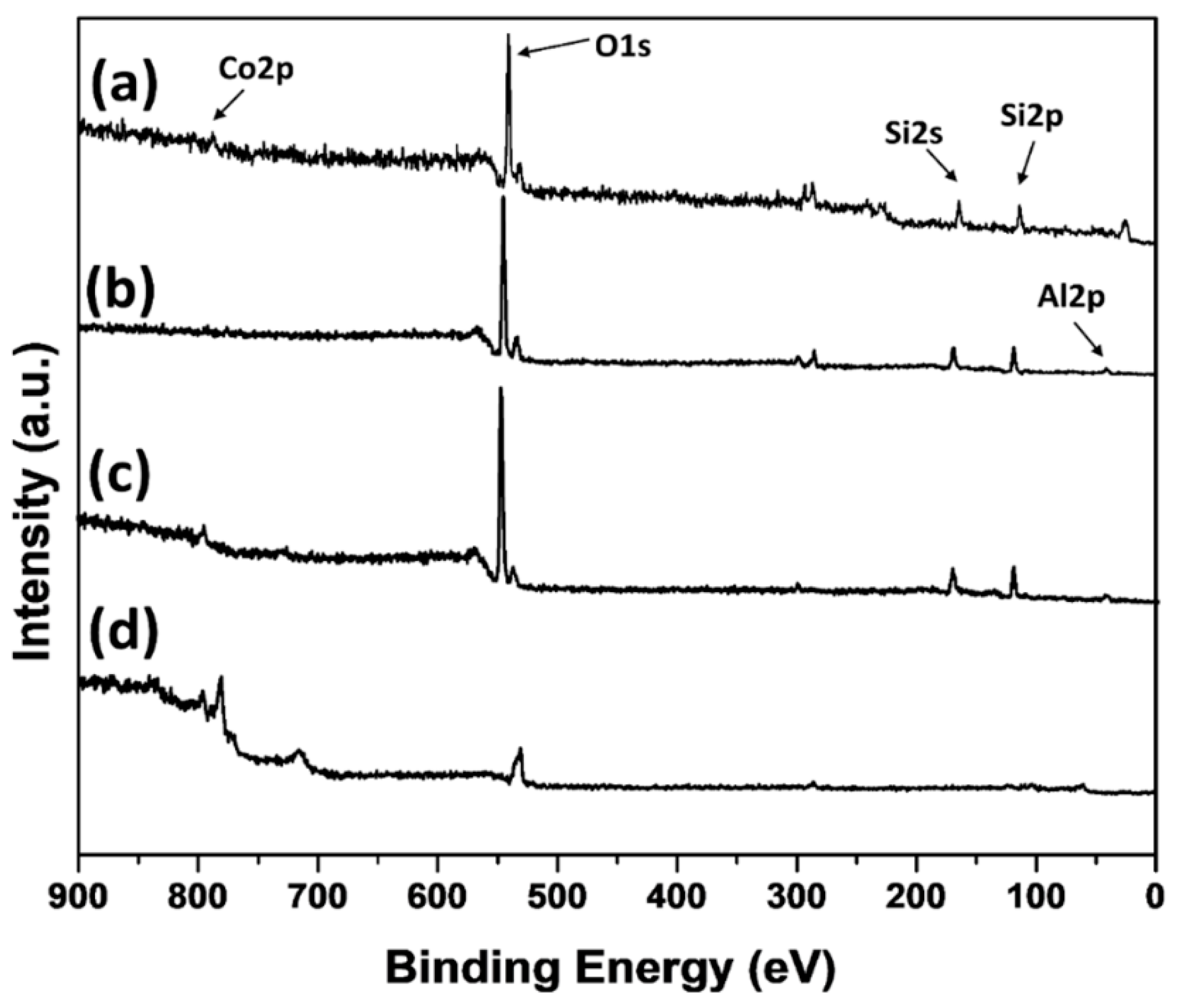 Materials 12 01810 g007 Materials 12 01810 g007