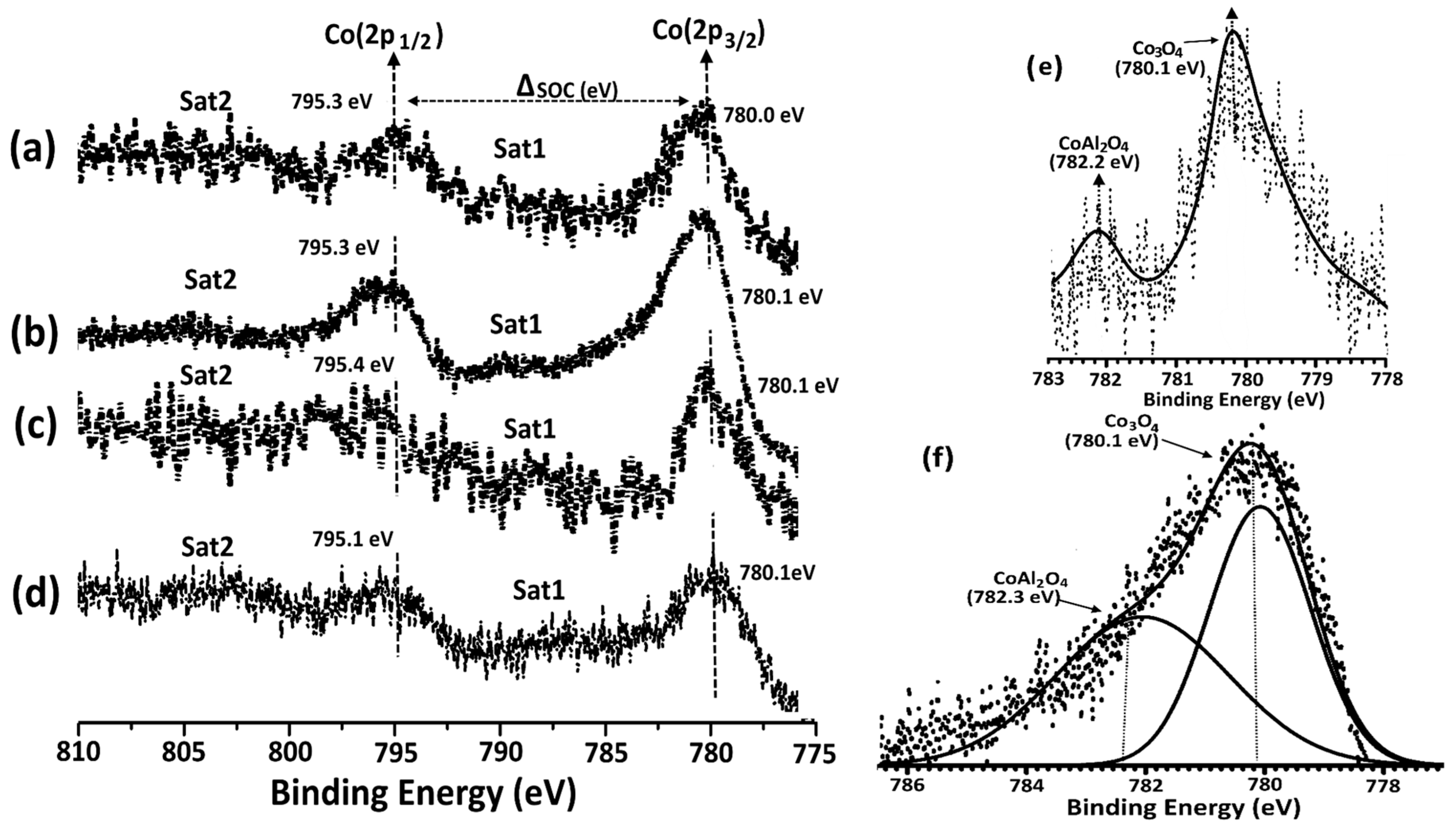 Materials 12 01810 g008 Materials 12 01810 g008