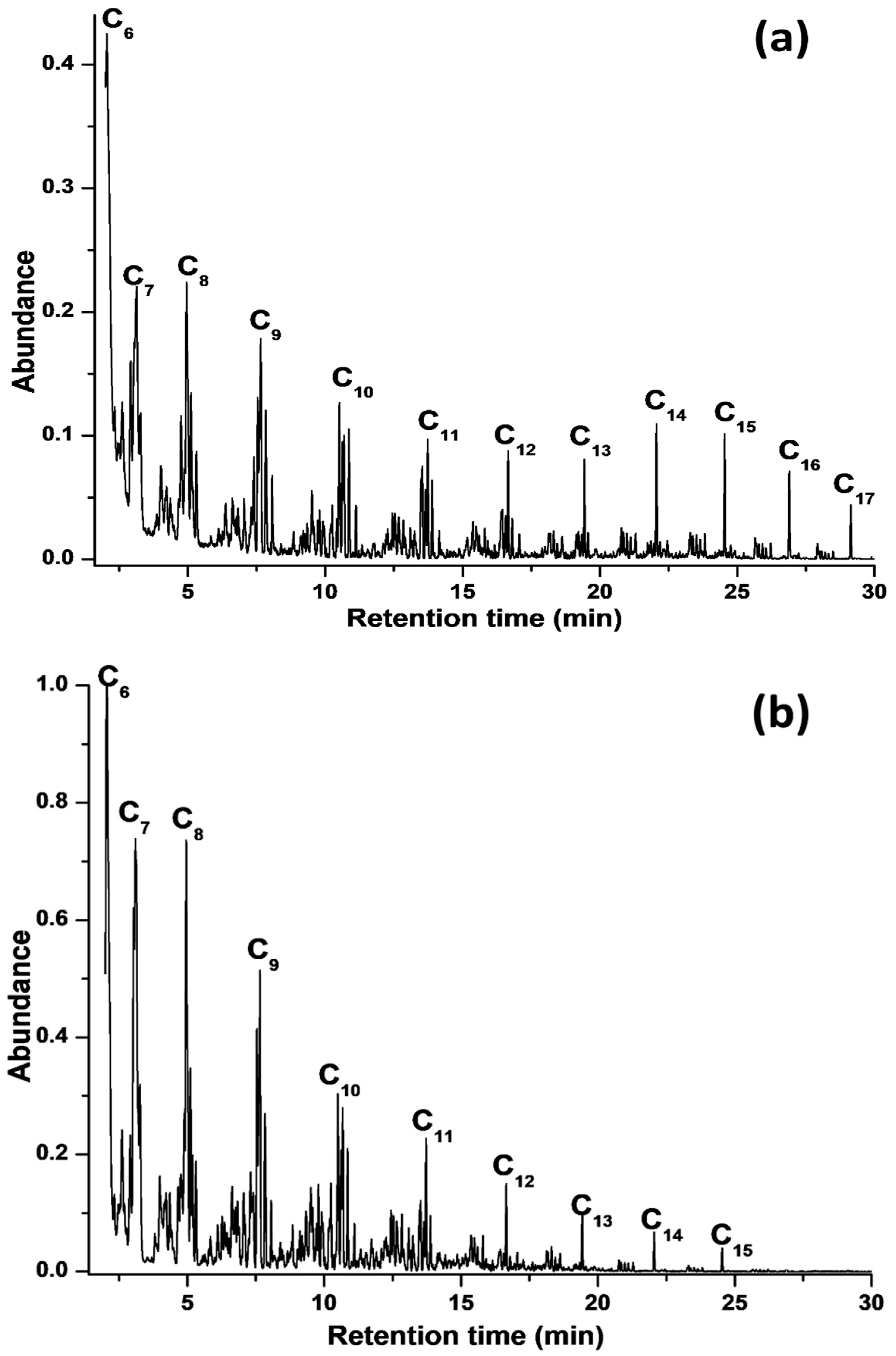 Materials 12 01810 g009 Materials 12 01810 g009