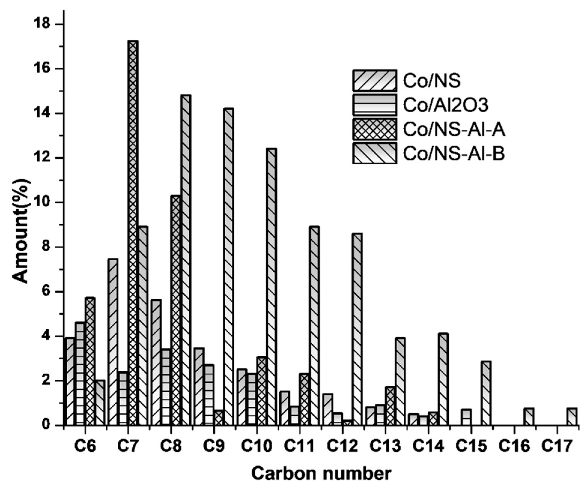 Materials 12 01810 g010 Materials 12 01810 g010