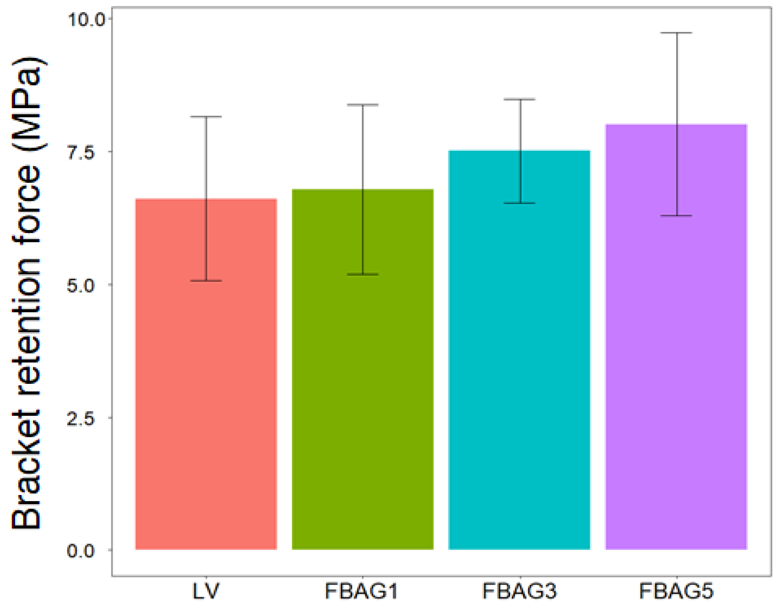 Materials 12 01813 g005 Materials 12 01813 g005