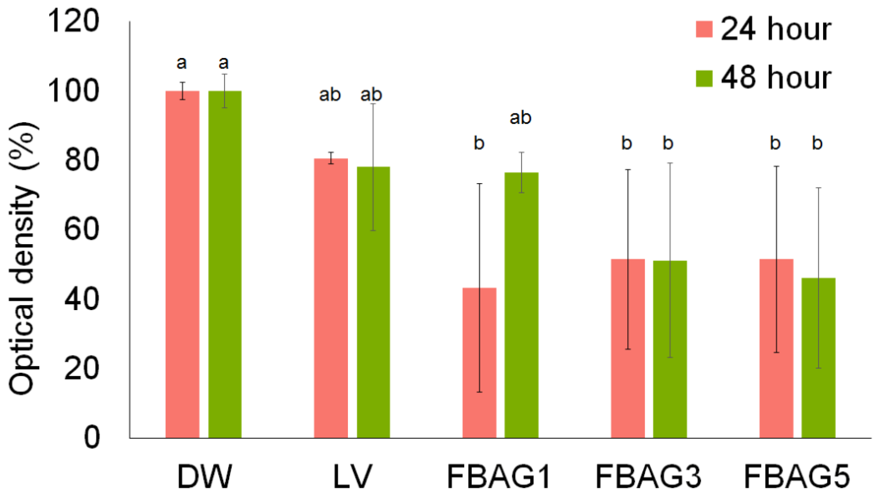 Materials 12 01813 g008 Materials 12 01813 g008