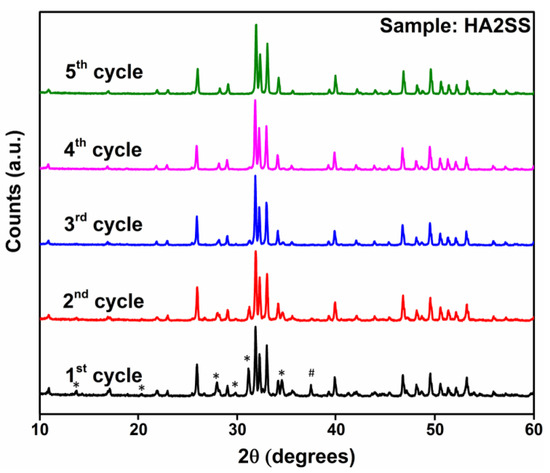 Materials 12 01814 g0a1