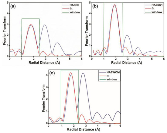Materials 12 01814 g0a3