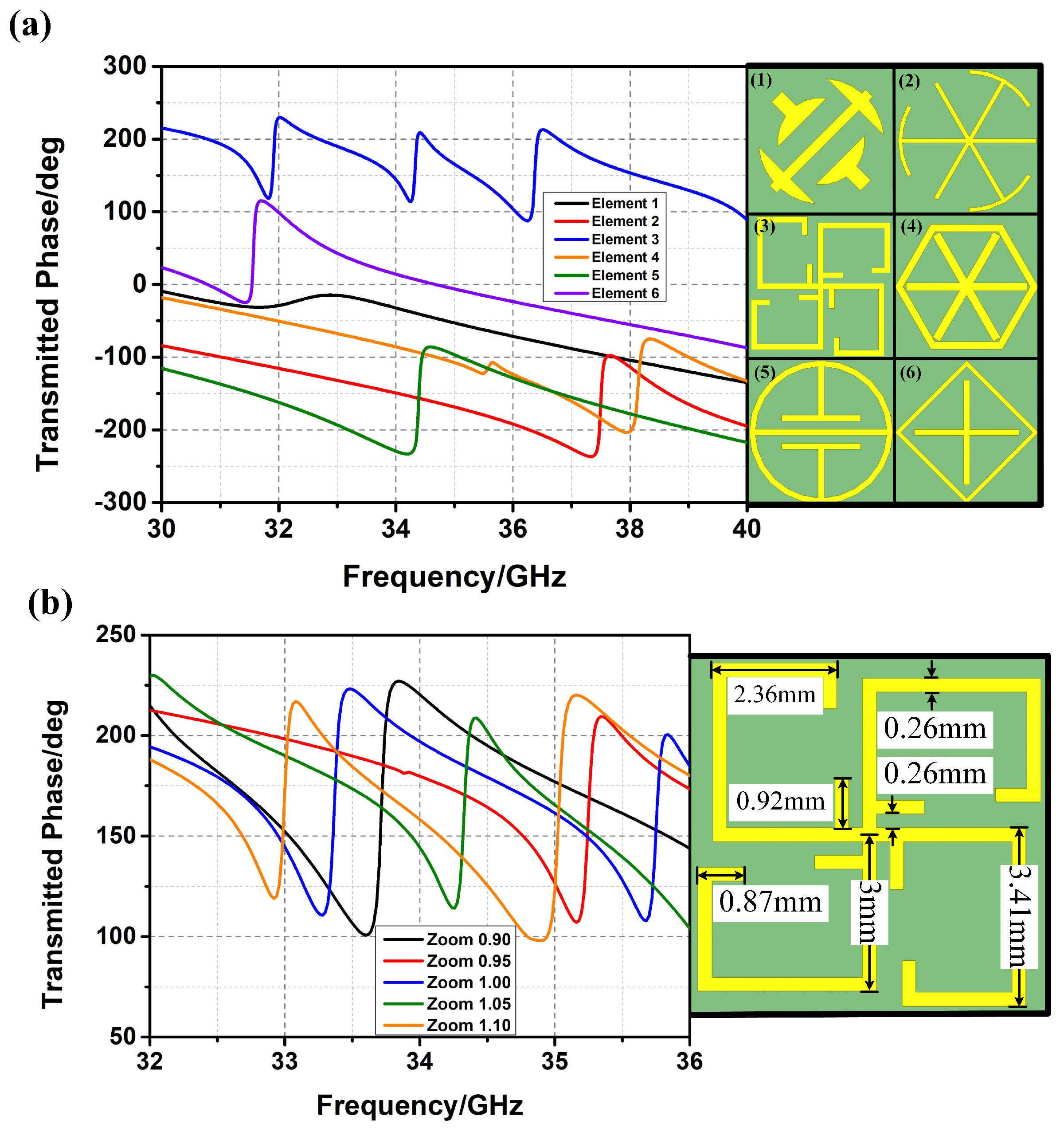 Materials 12 01817 g002