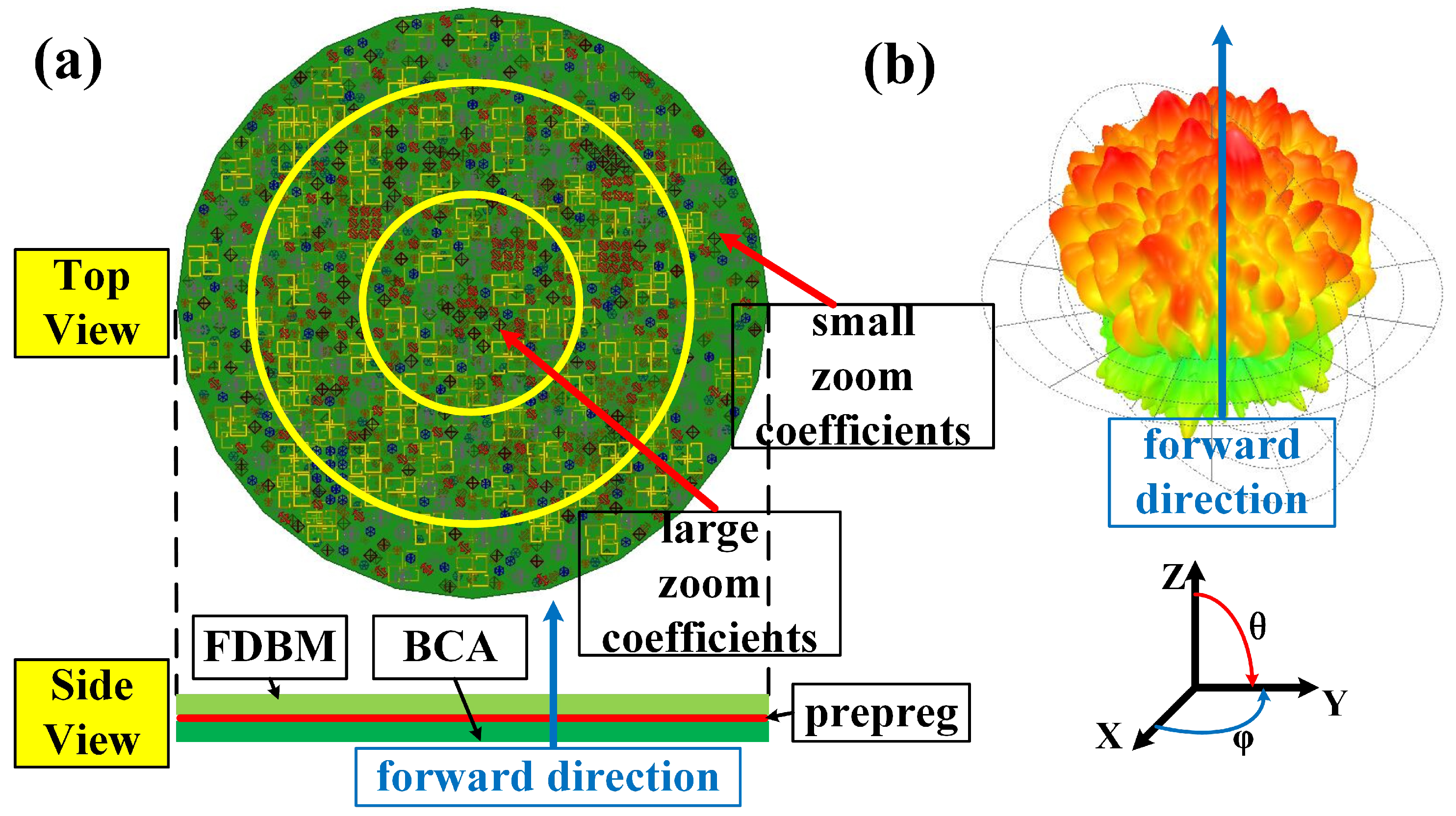 Materials 12 01817 g003