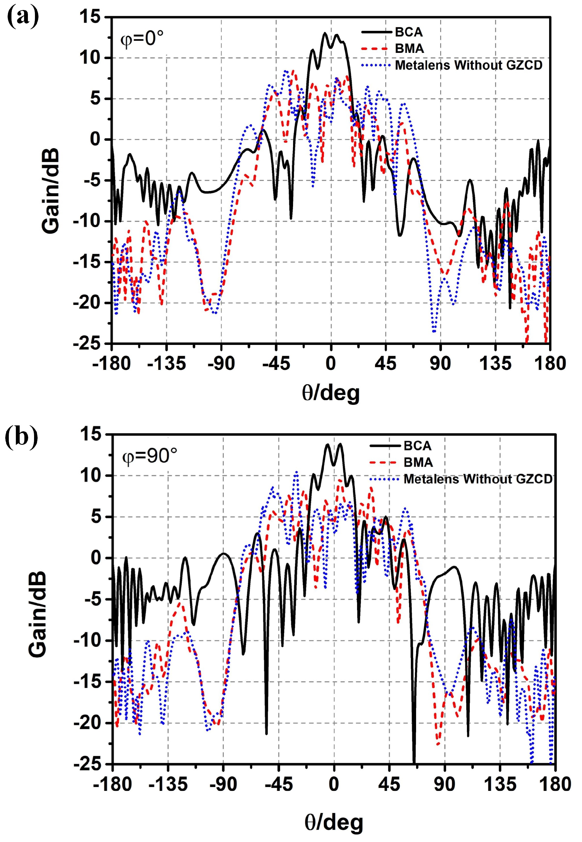 Materials 12 01817 g004