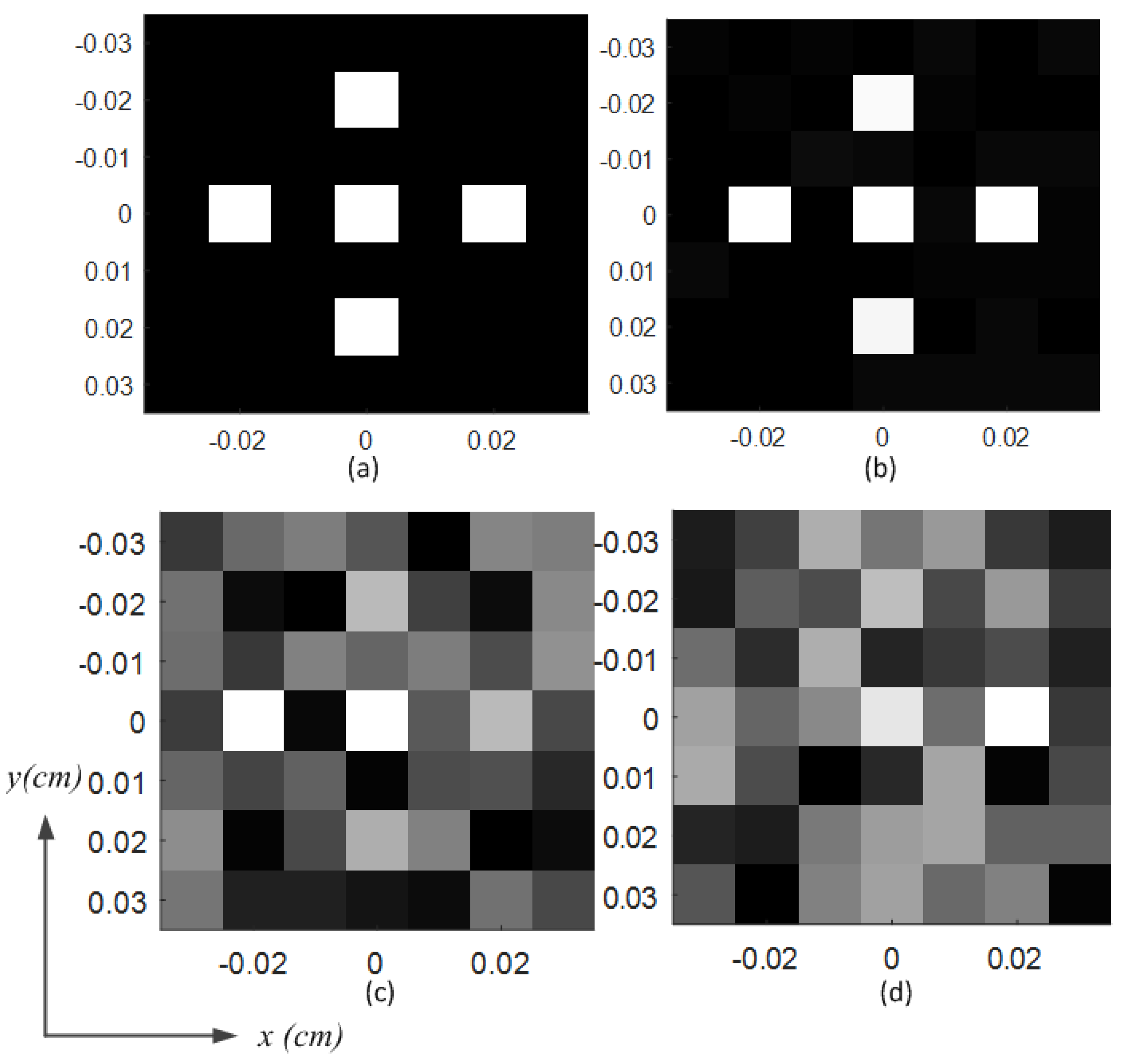 Materials 12 01817 g009