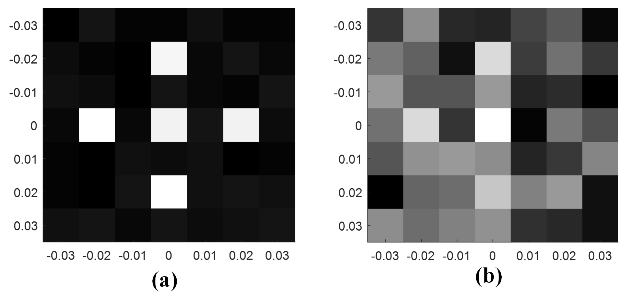 Materials 12 01817 g010
