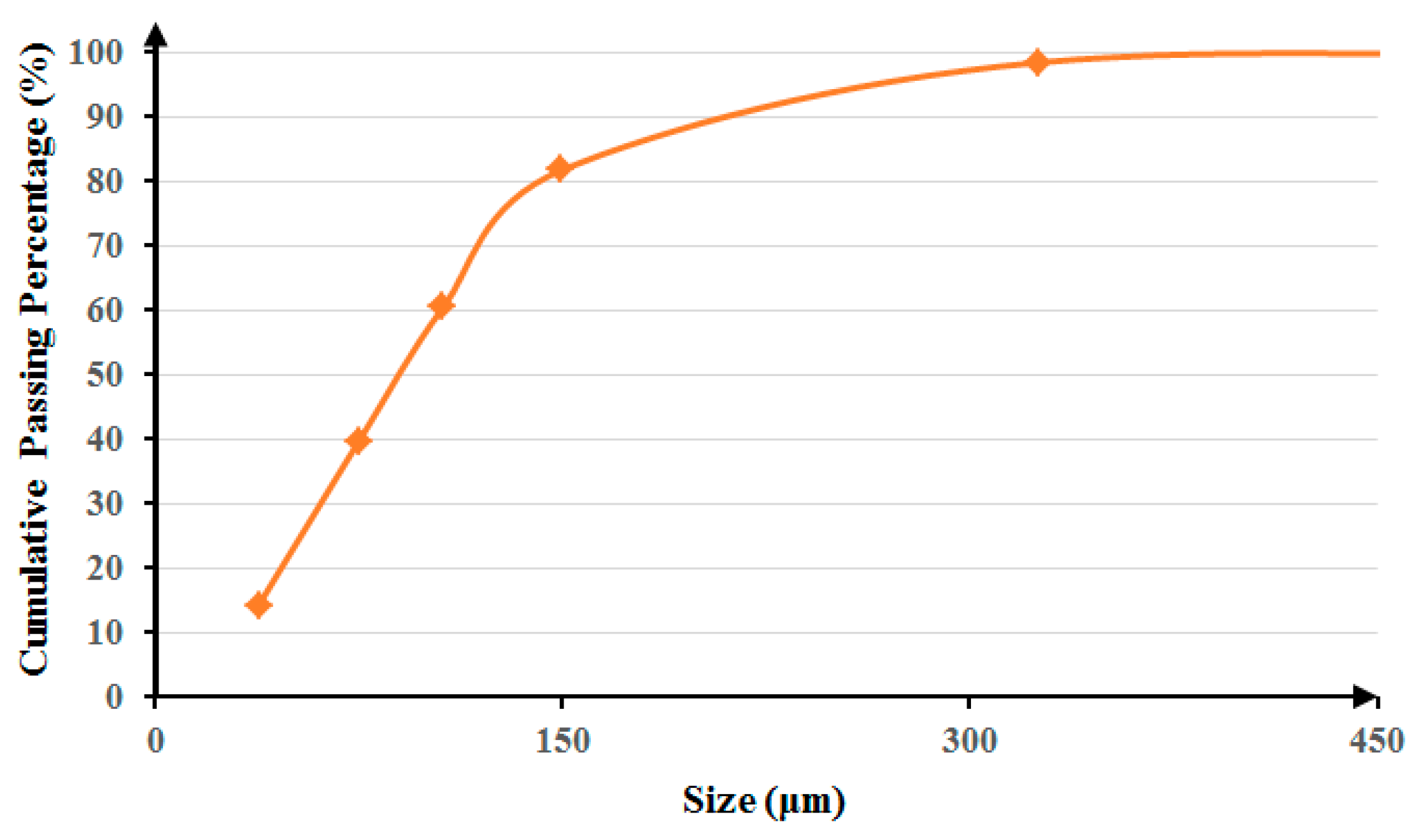 Materials 12 01822 g001